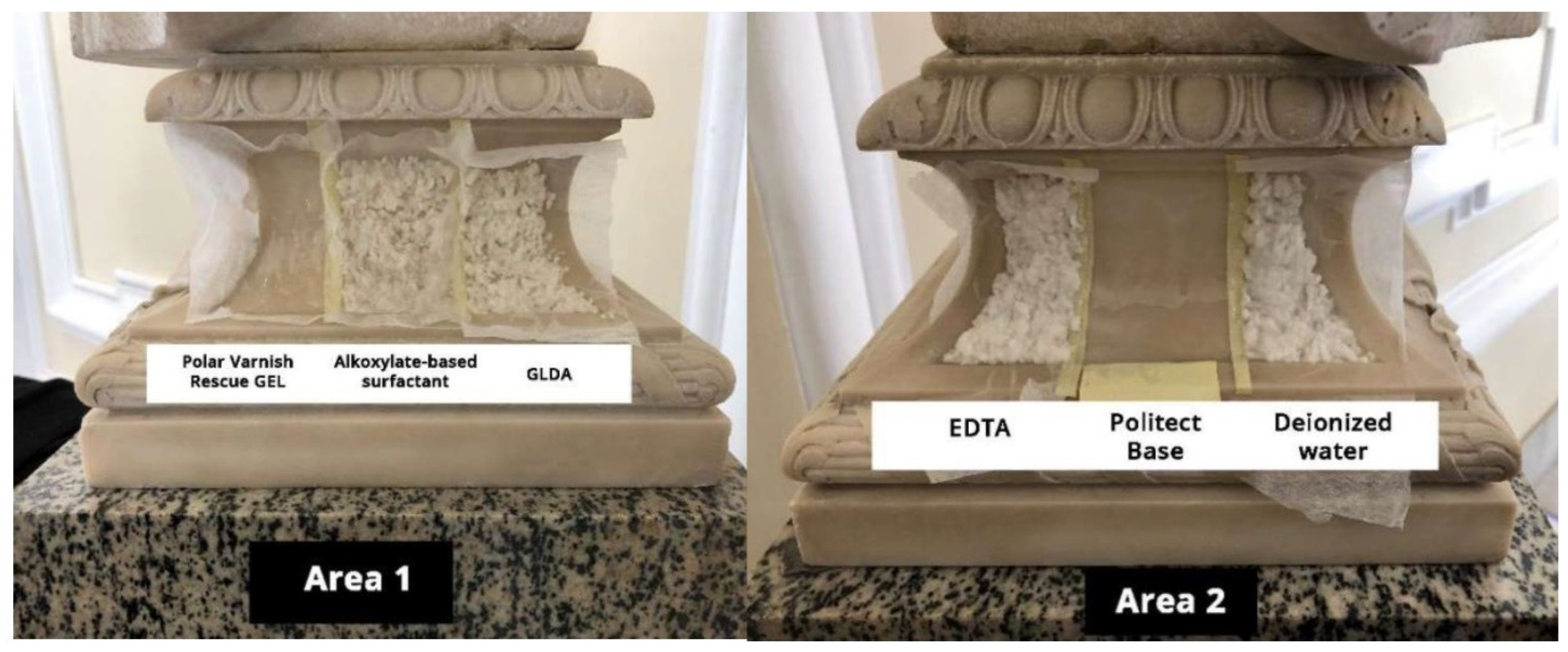 Analytica 03 00028 g003 Analytica 03 00028 g003