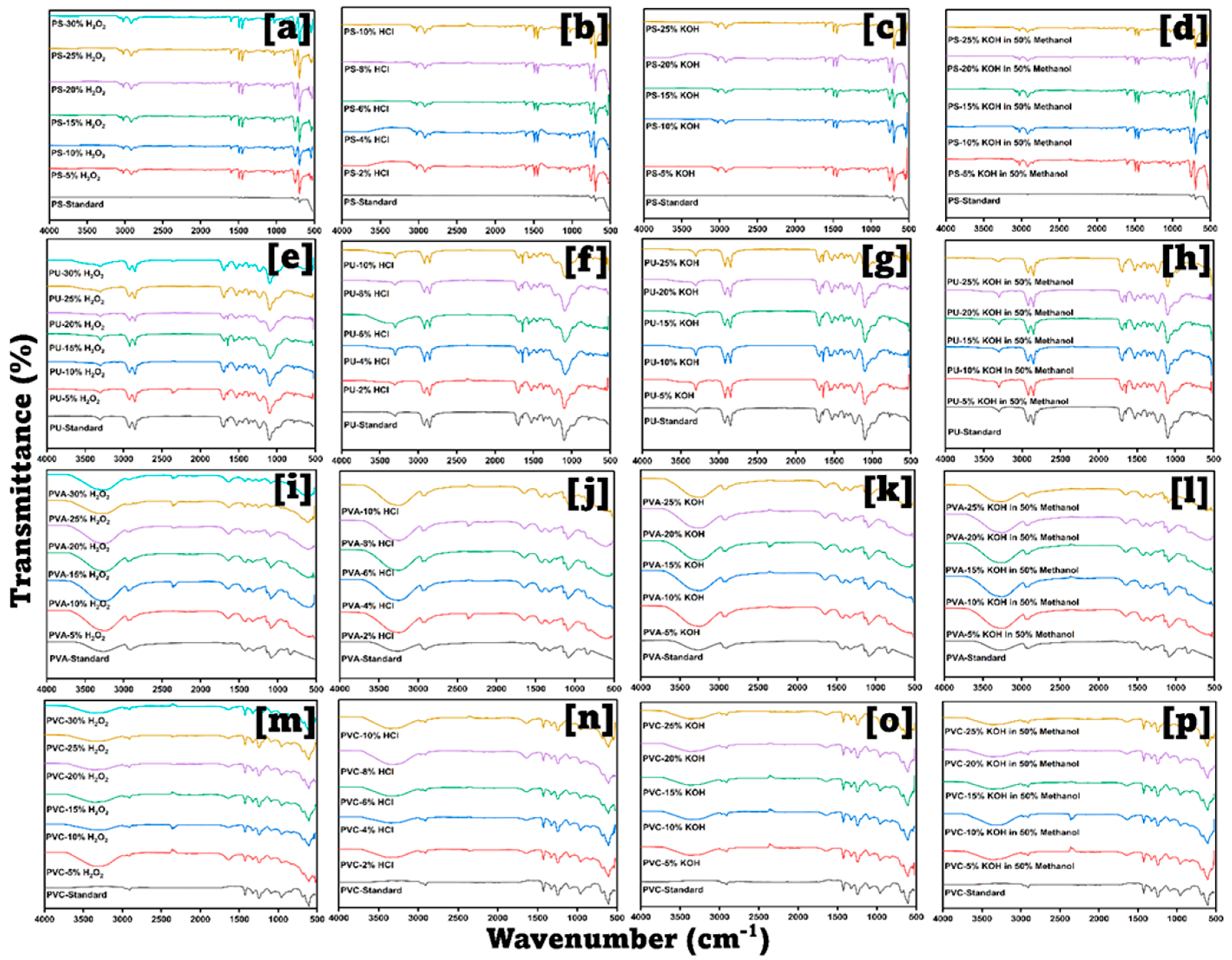 Analytica 04 00003 g004 Analytica 04 00003 g004