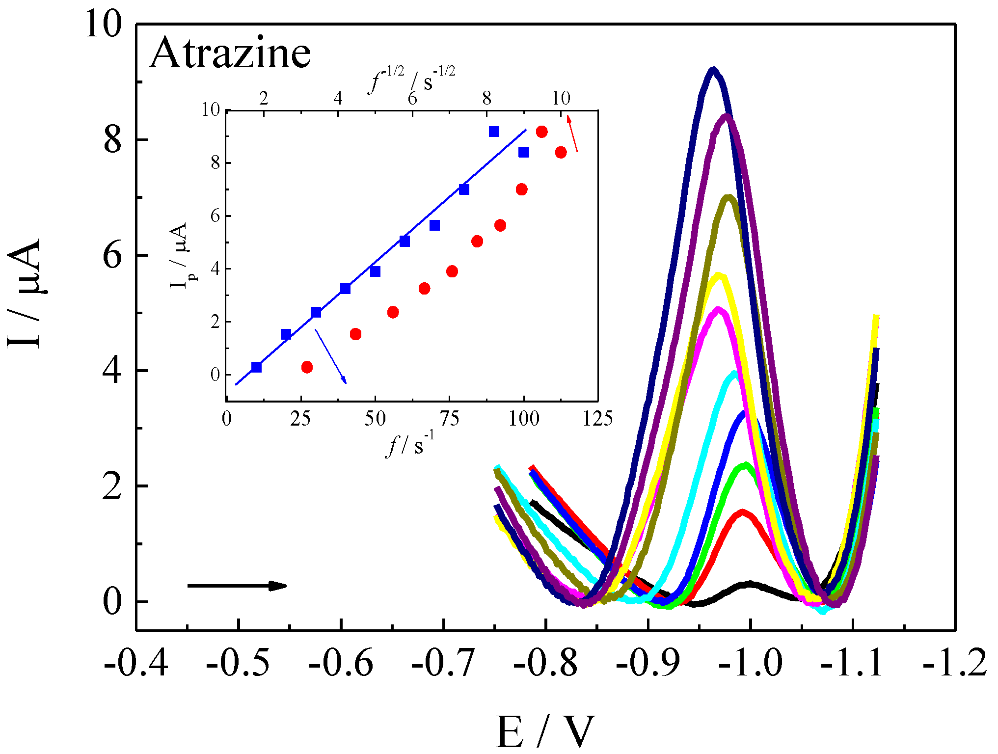 Analytica 04 00008 g002b