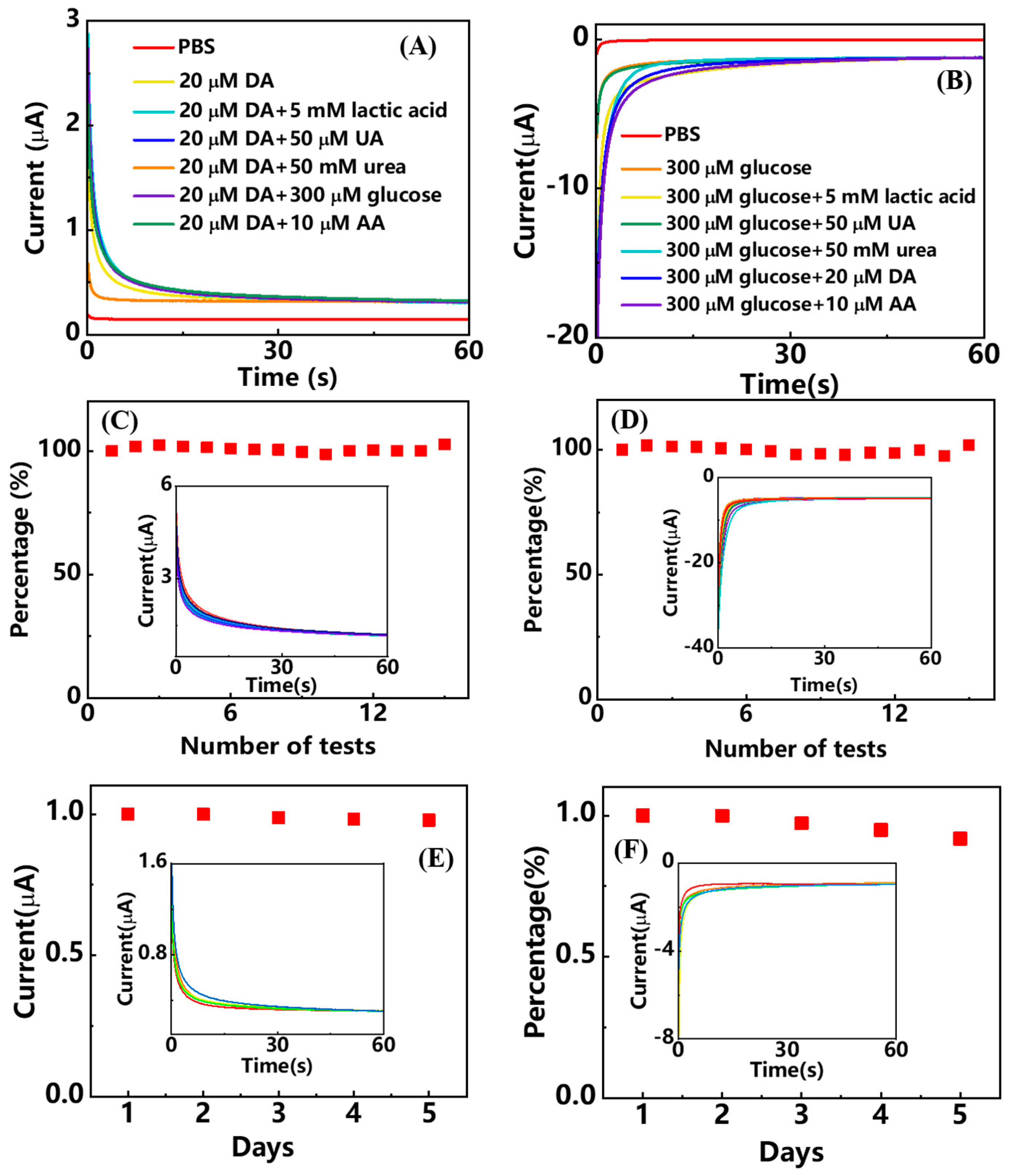 Analytica 04 00014 g006 Analytica 04 00014 g006