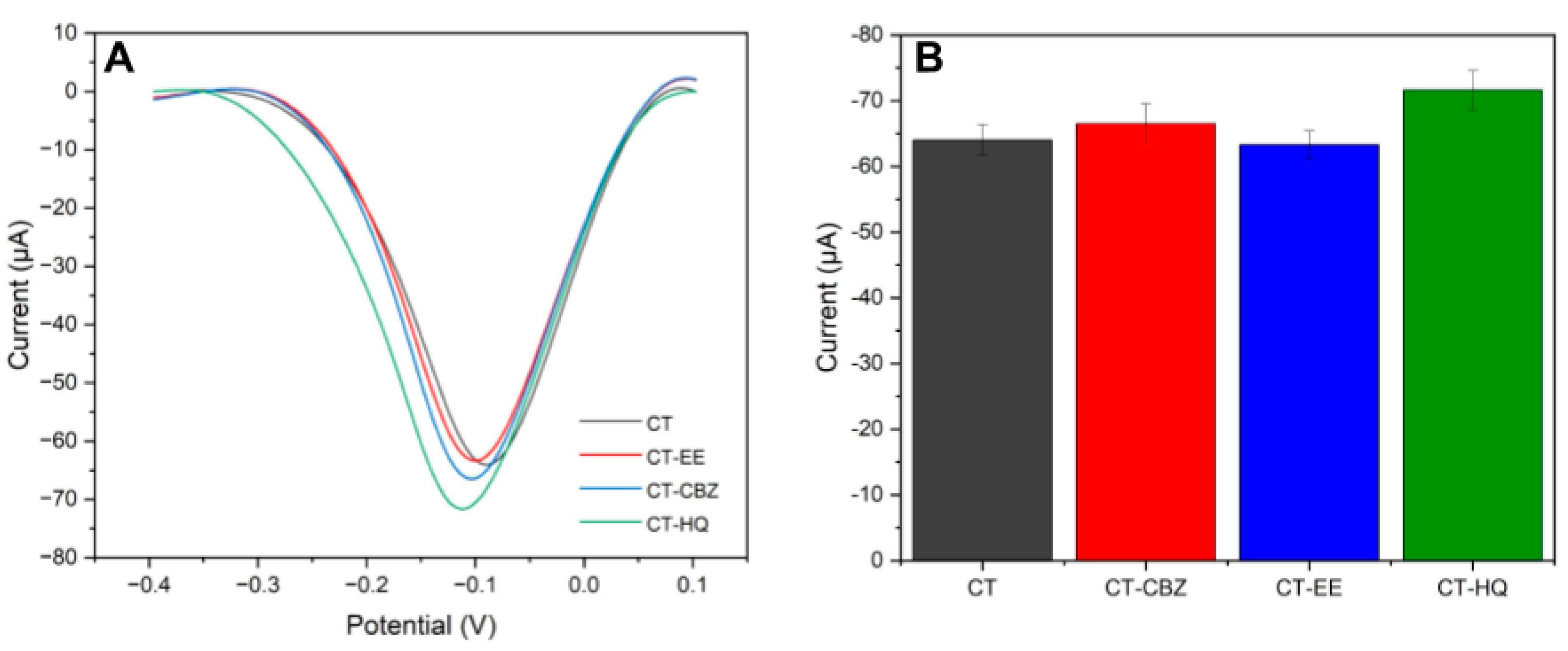 Analytica 05 00016 g010
