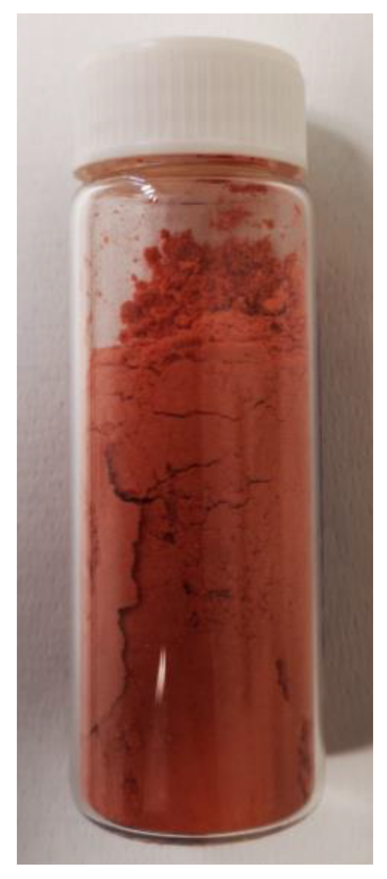 Analytica 05 00020 g001