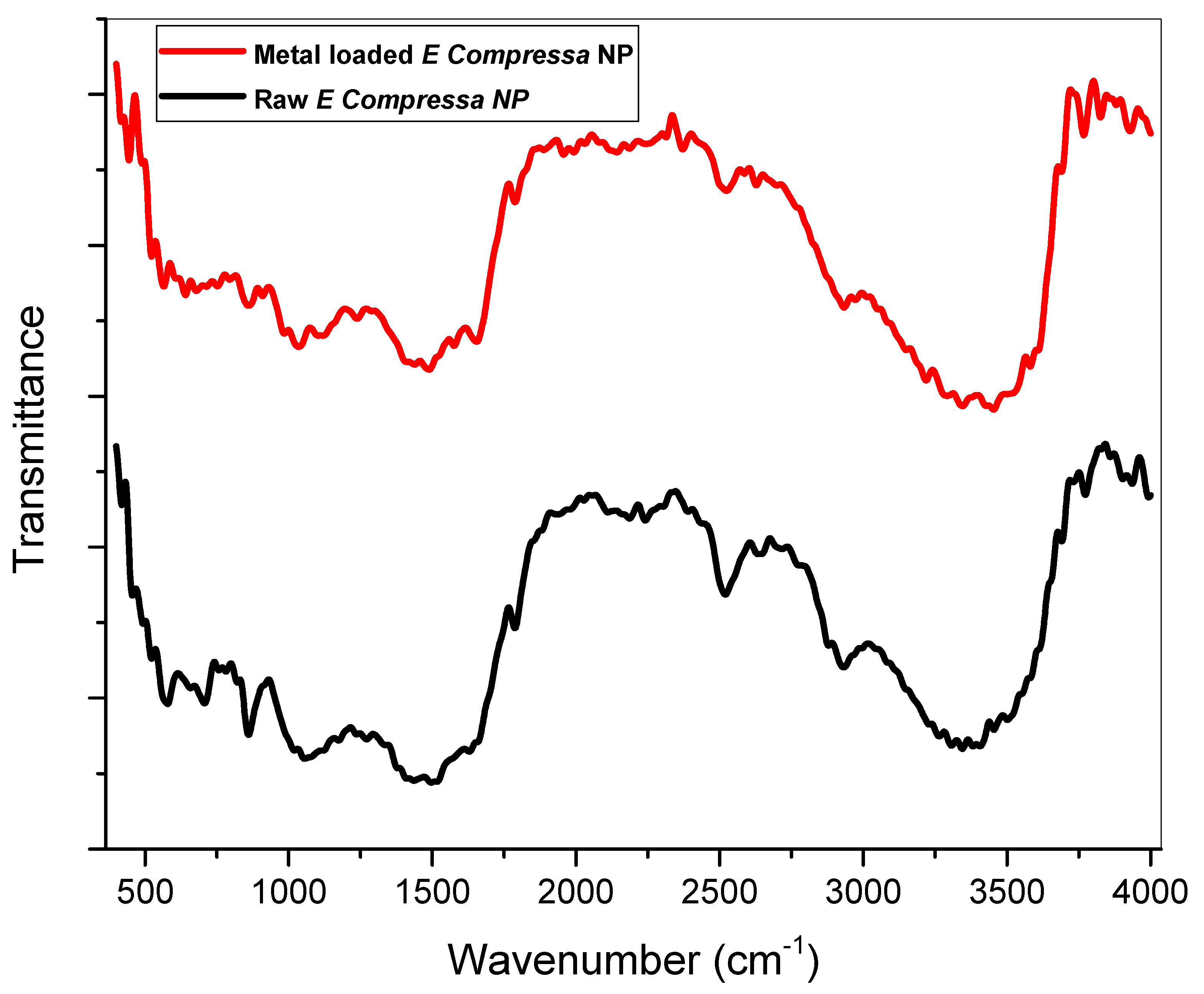 Analytica 05 00021 g002