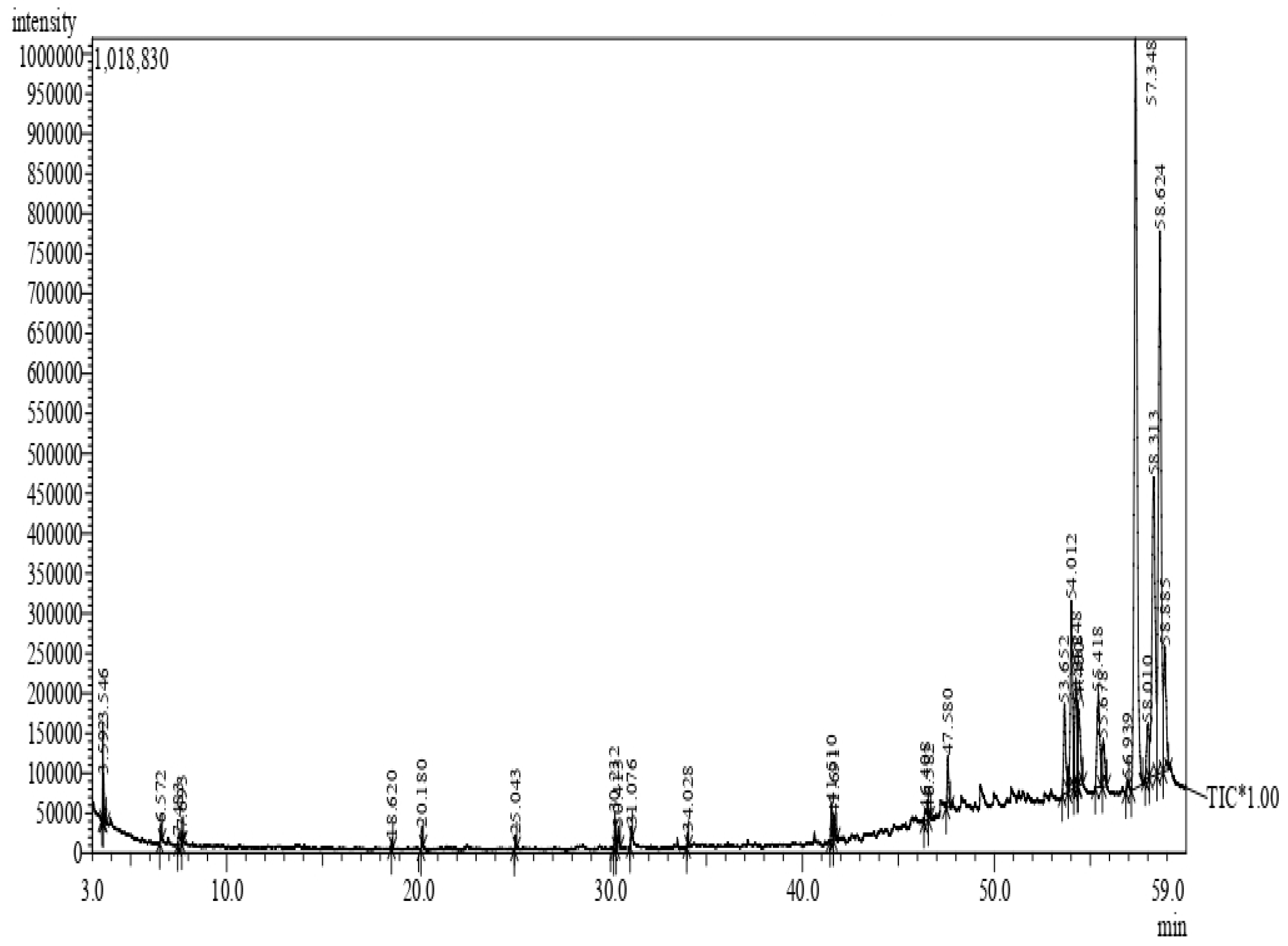 Analytica 05 00024 g008