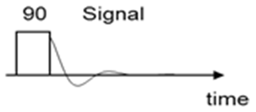 Analytica 05 00031 g001