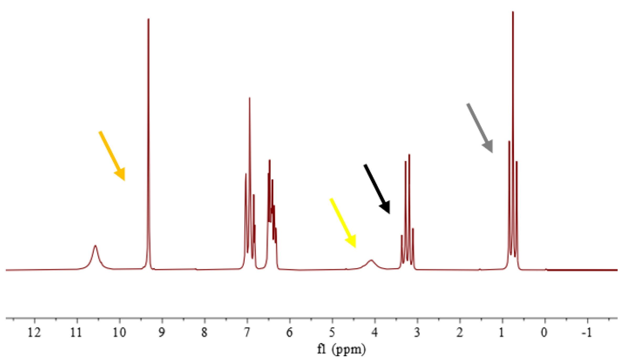 Analytica 05 00031 g002