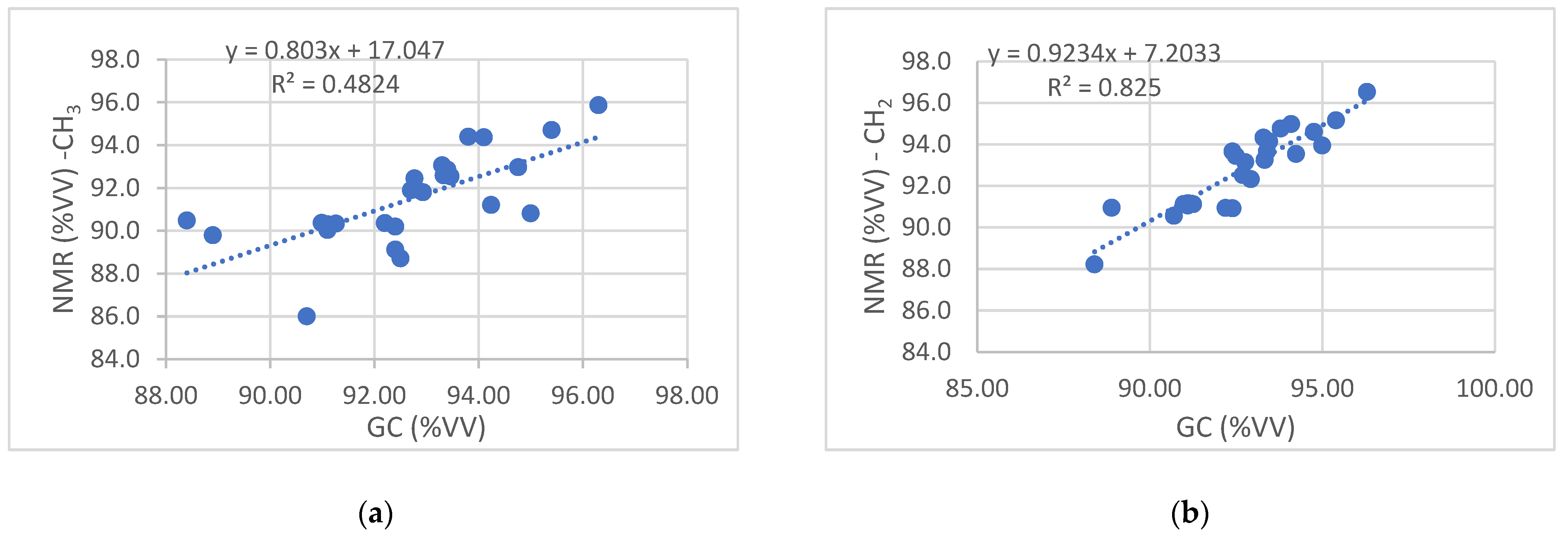Analytica 05 00031 g003