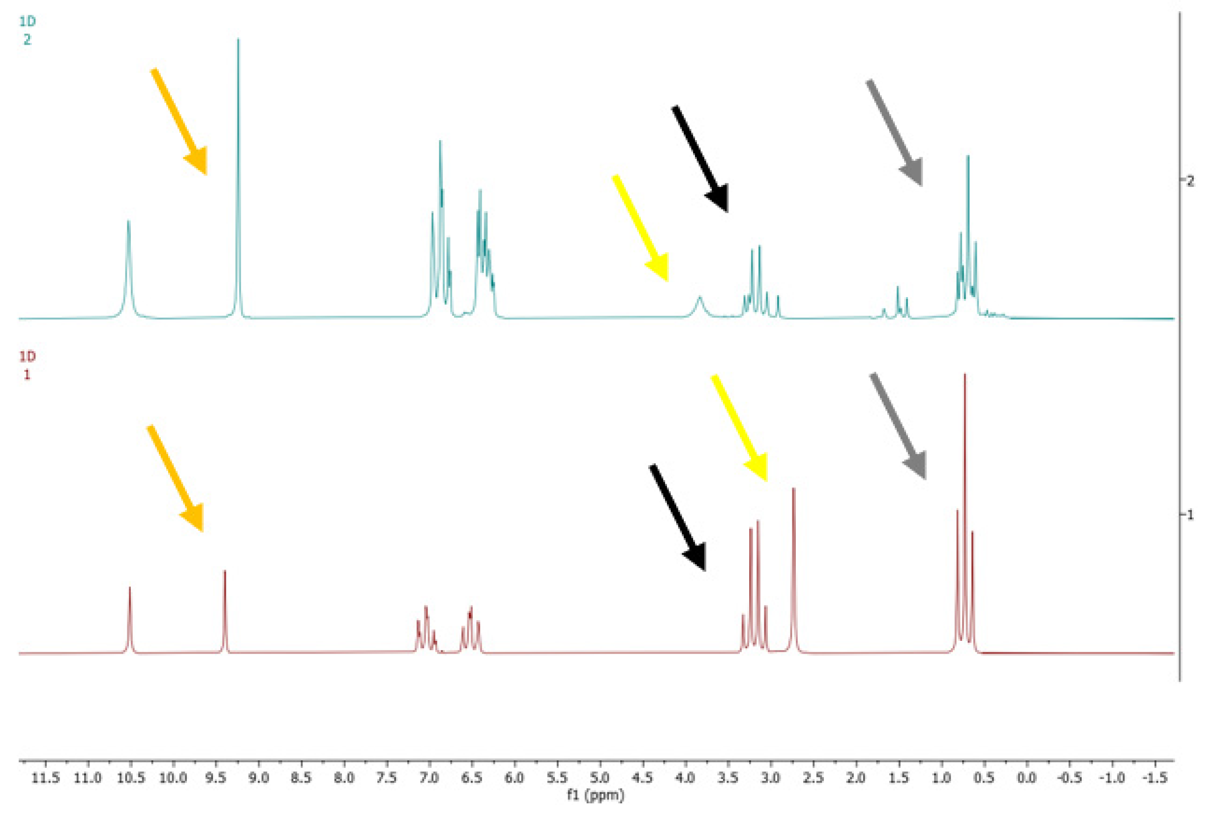 Analytica 05 00031 g004