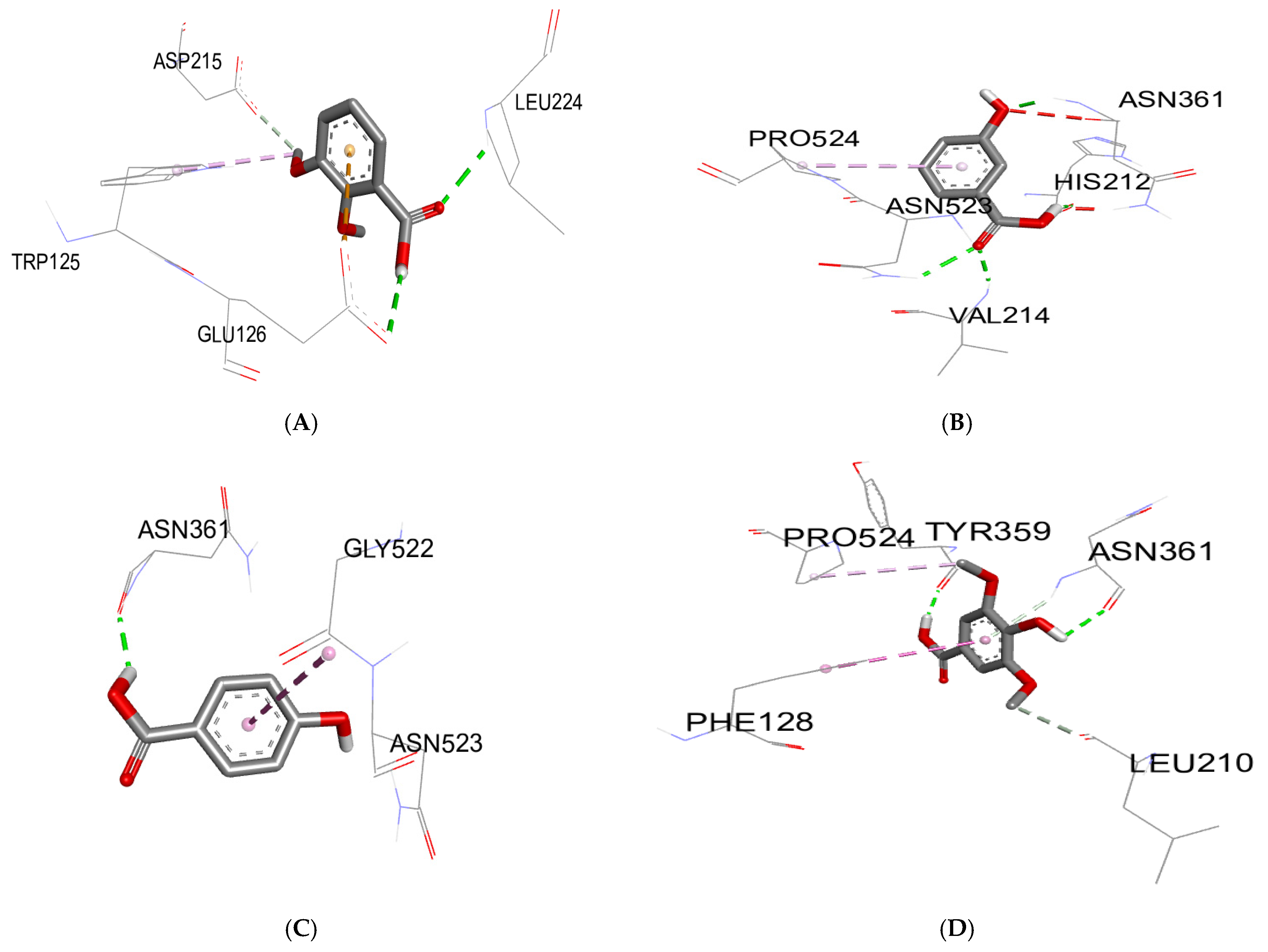 Analytica 06 00016 g004a