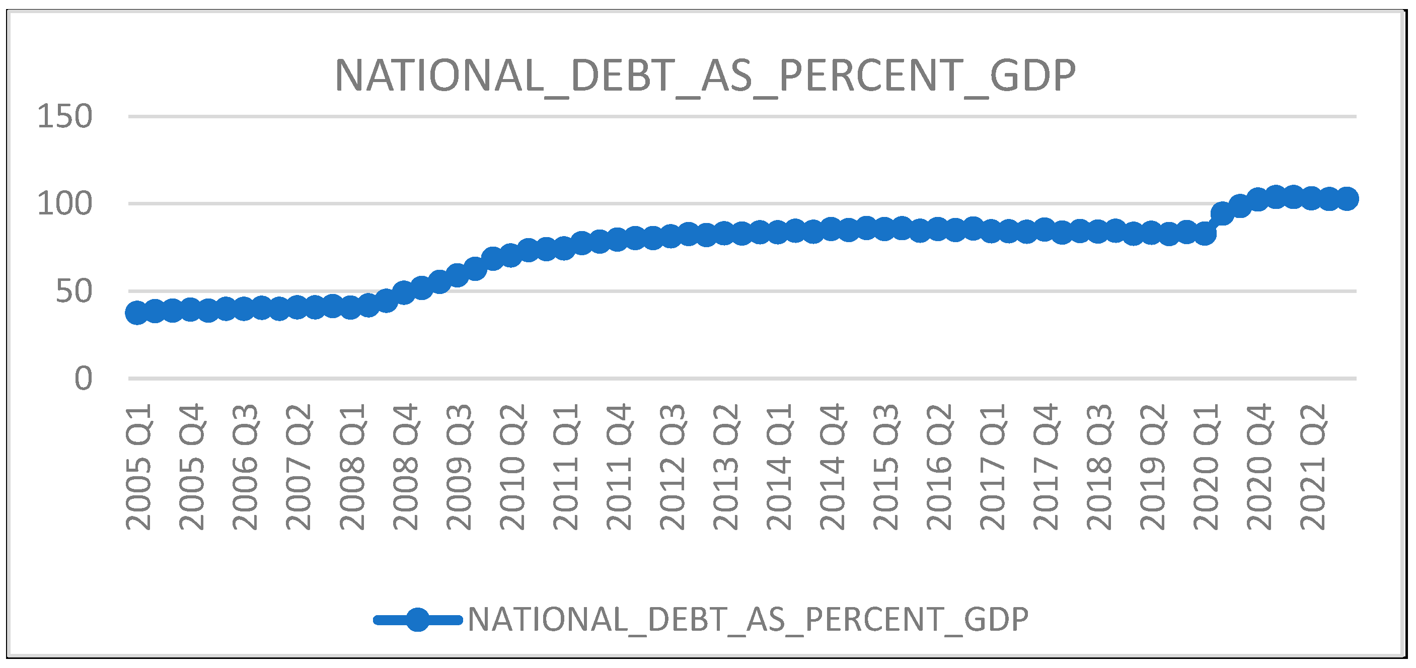 Analytics 03 00005 g001