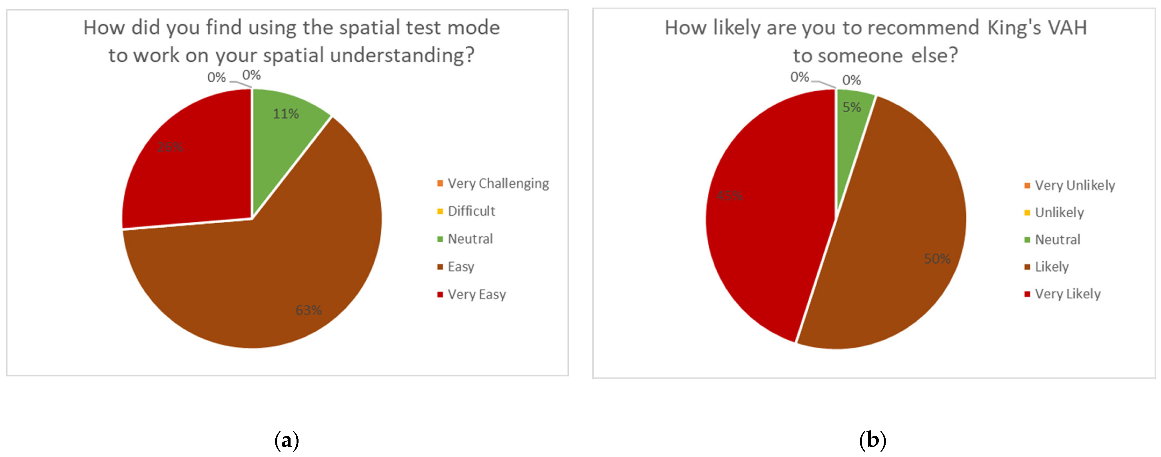 Anatomia 02 00008 g007