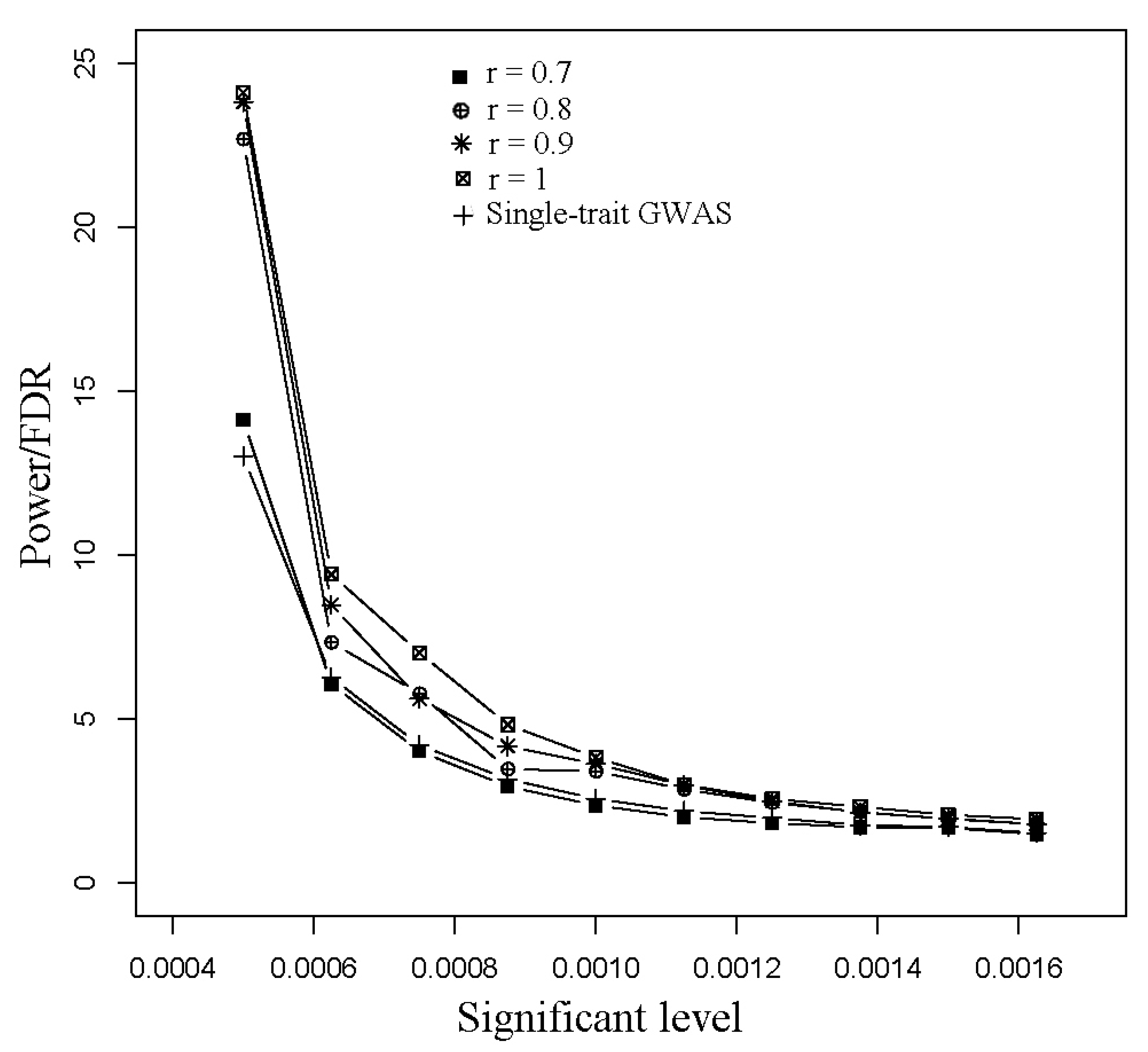 Animals 08 00239 g004
