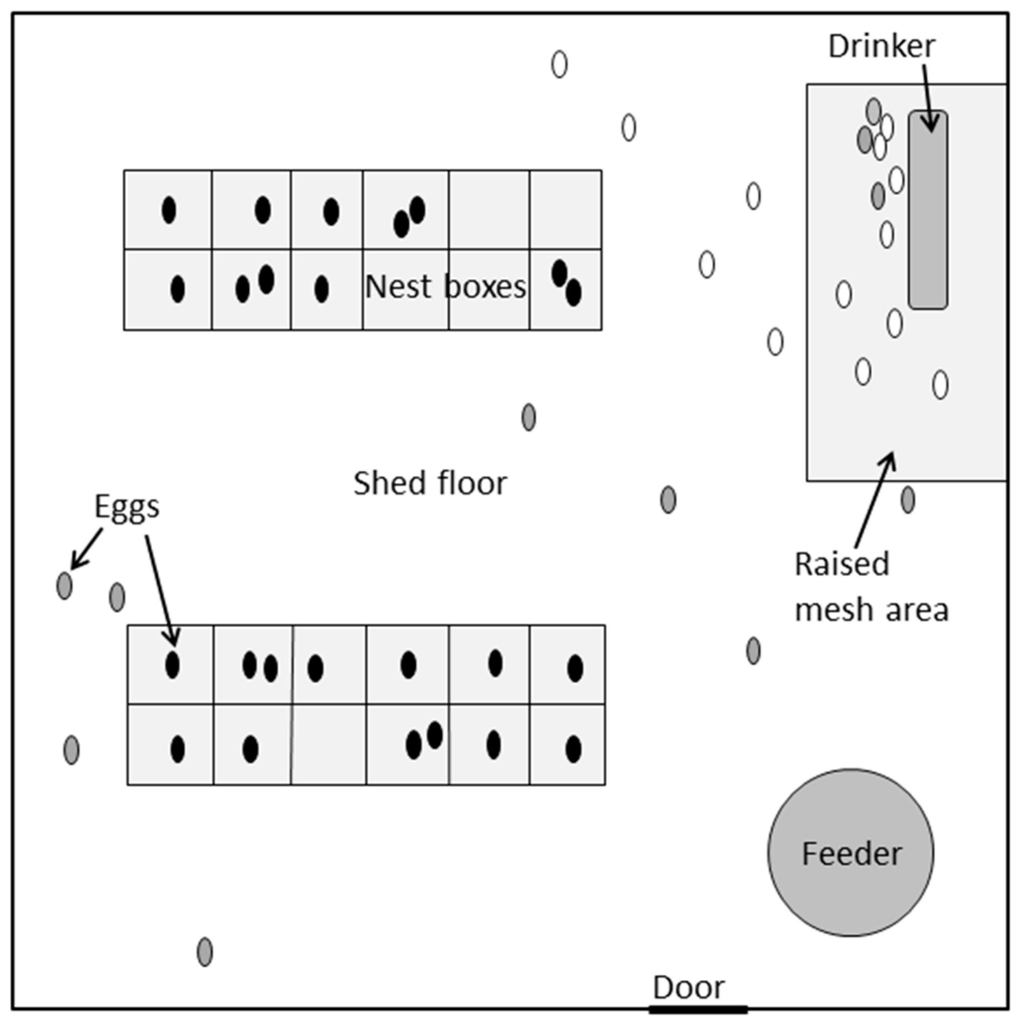 Animals 09 00040 g001 Animals 09 00040 g001