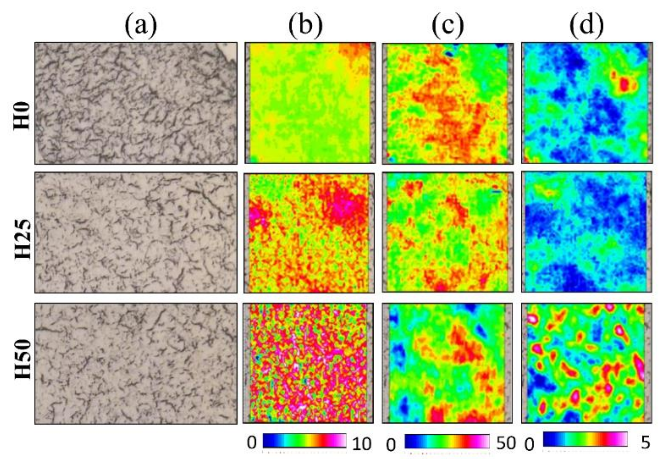 Animals 09 00251 g006