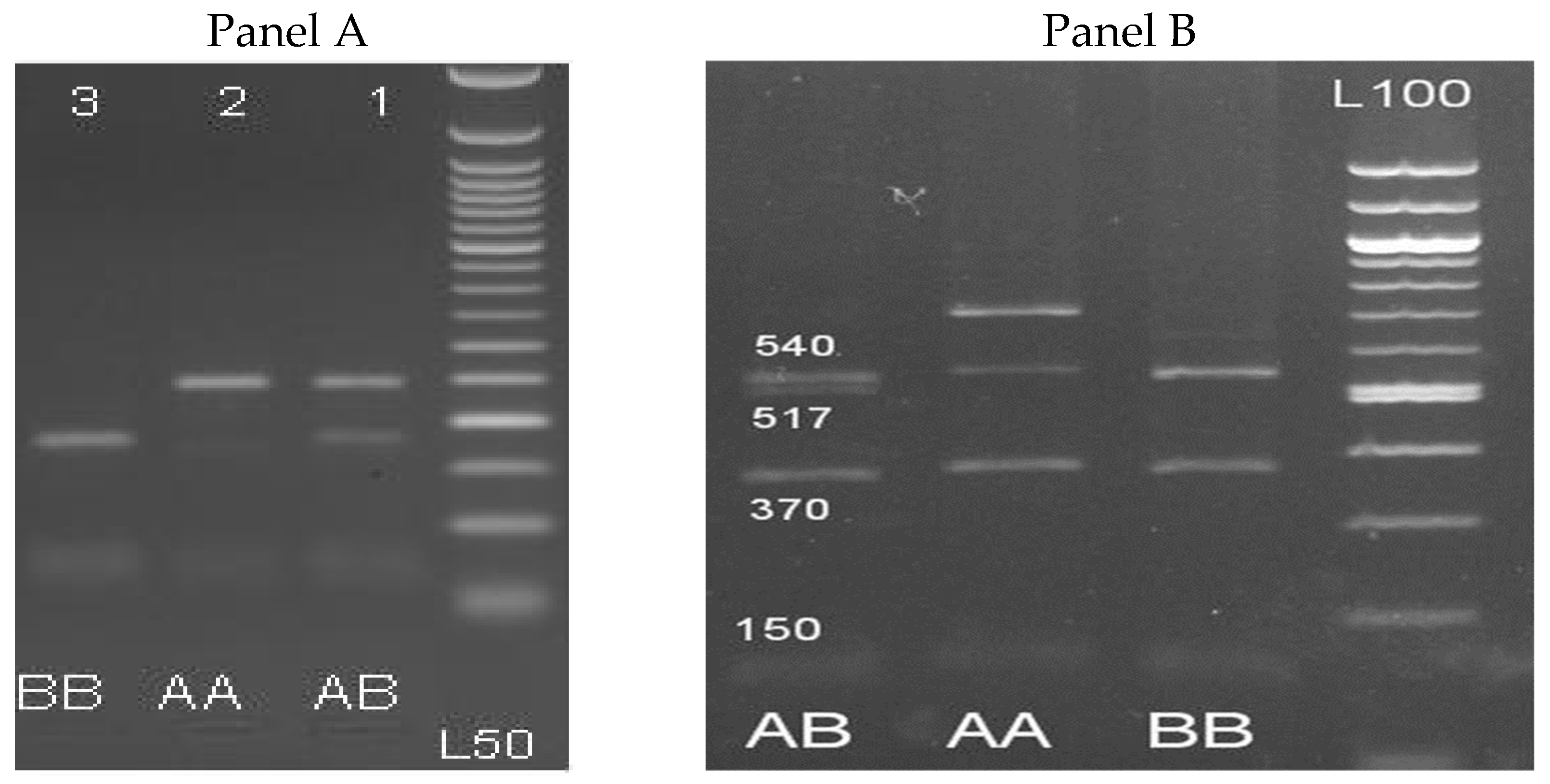 Animals | Free Full-Text | Effect and Interaction of β-Lactoglobulin, Kappa  Casein, and Prolactin Genes on Milk Production and Composition of Awassi  Sheep