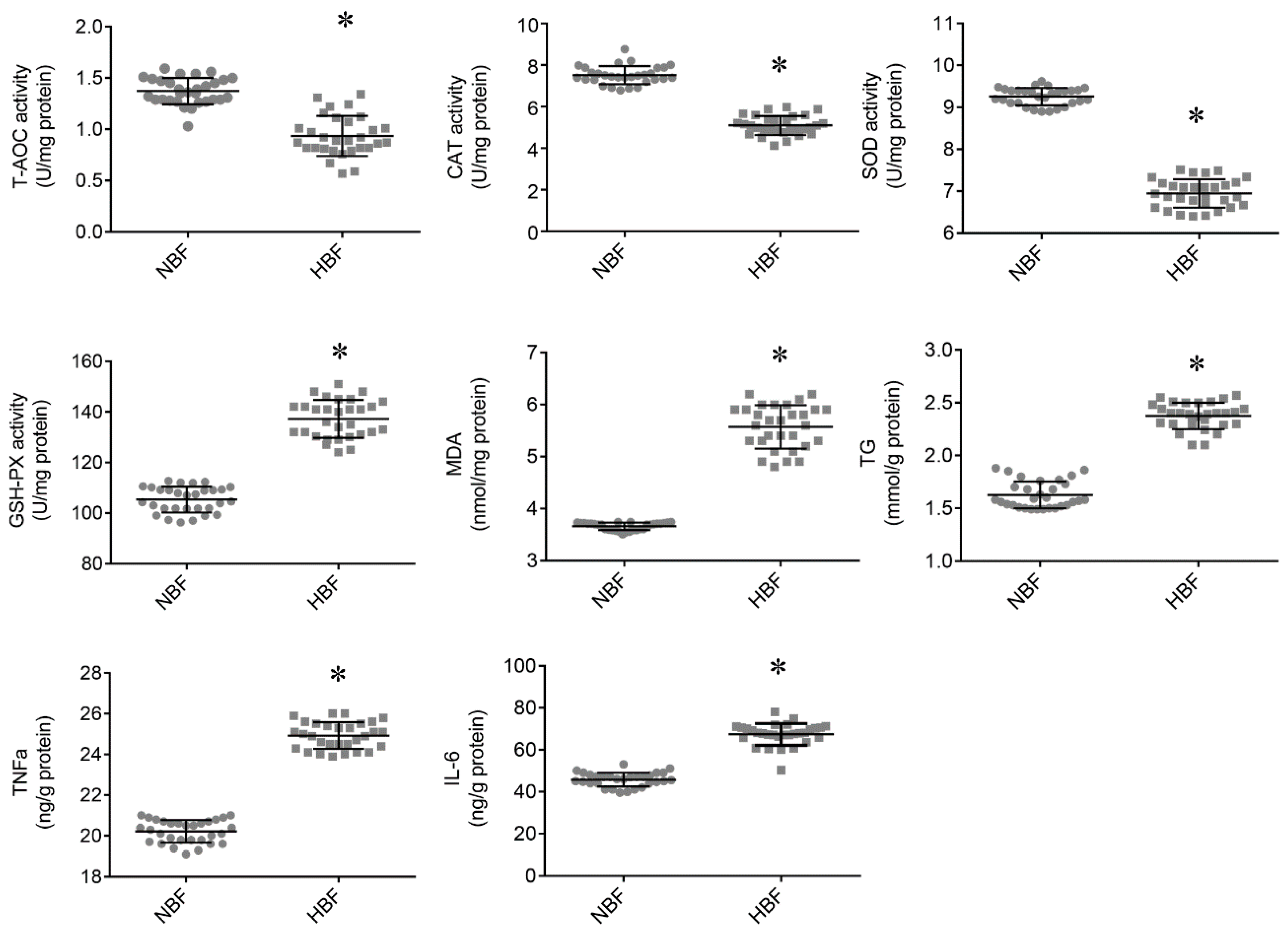 Animals 09 00546 g001