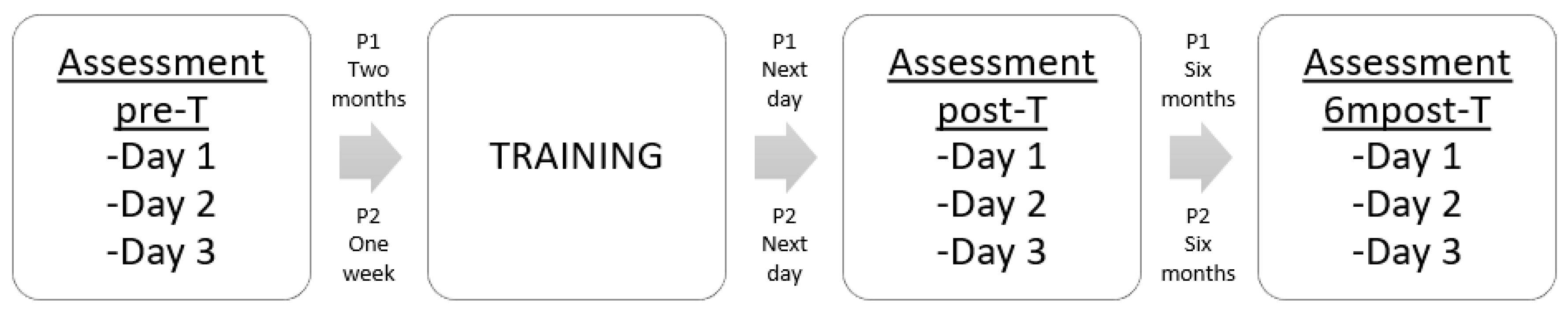 Animals 09 00584 g001 Animals 09 00584 g001