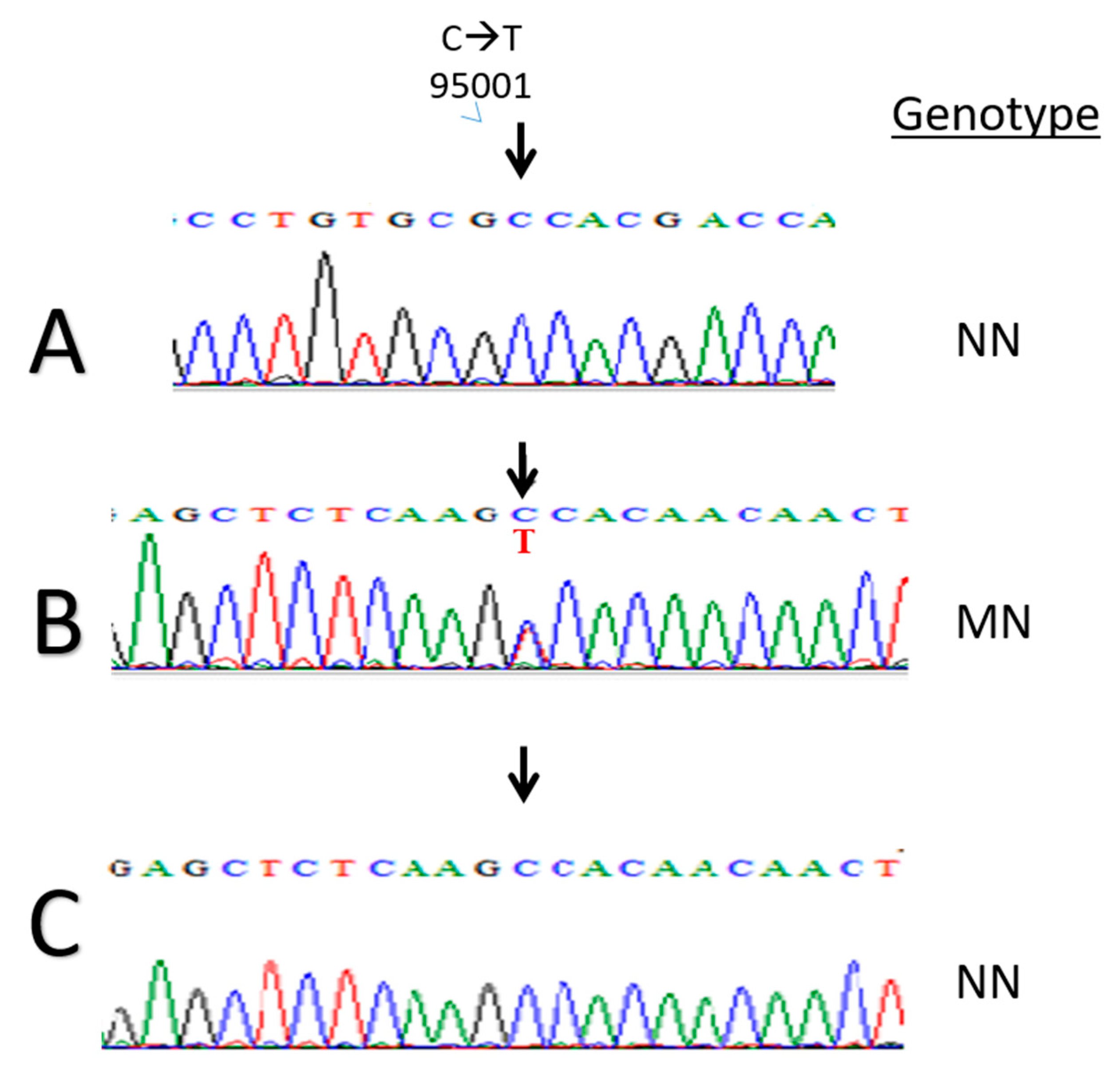 Animals 09 00667 g001 Animals 09 00667 g001