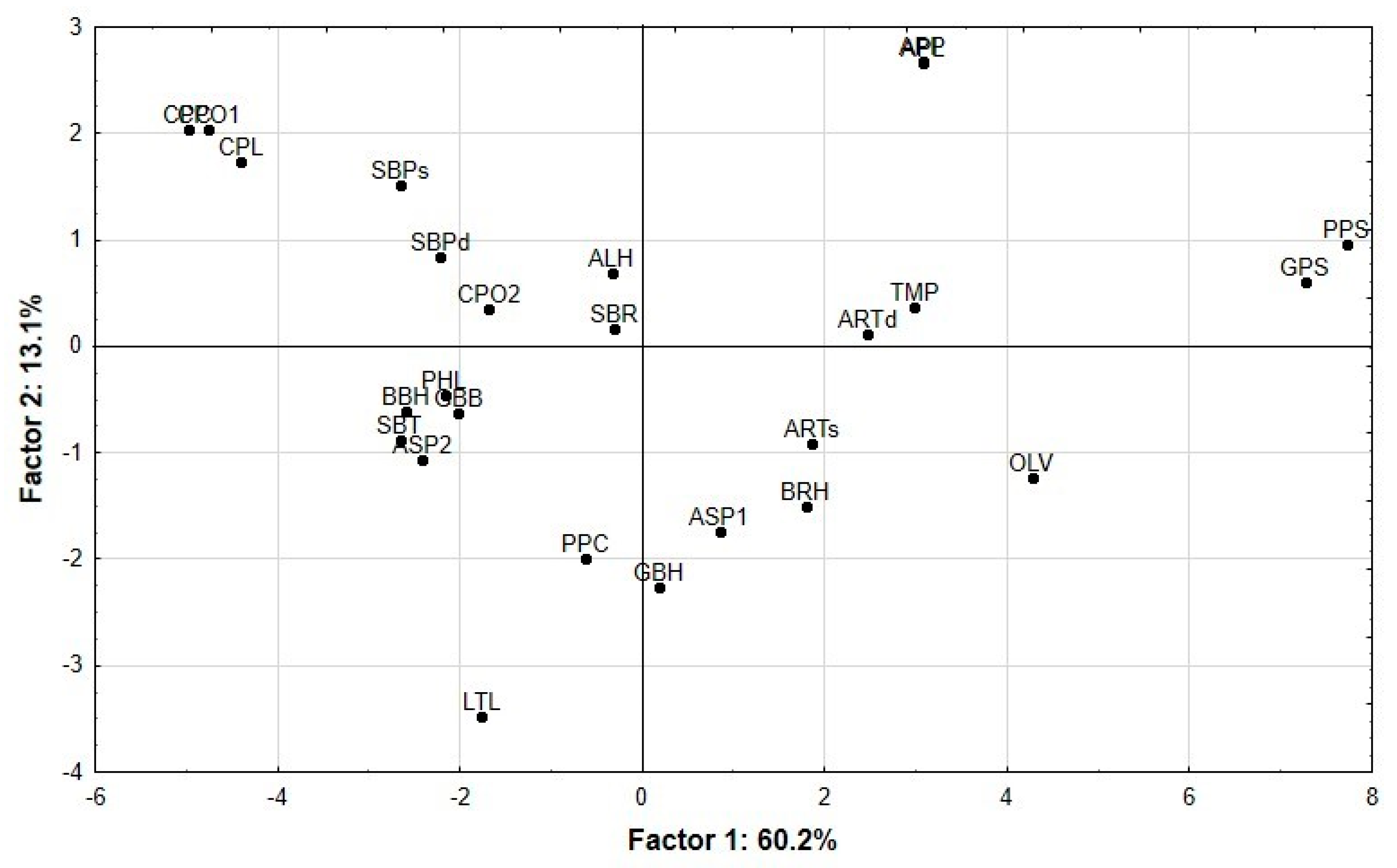 Animals 09 00861 g002 Animals 09 00861 g002