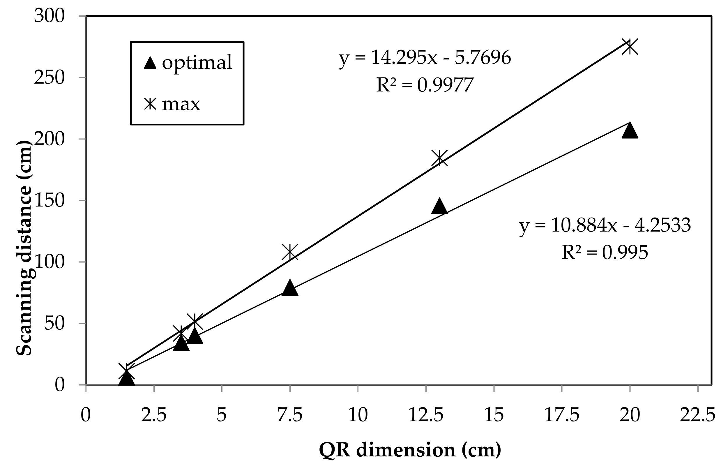 Animals 09 00903 g006