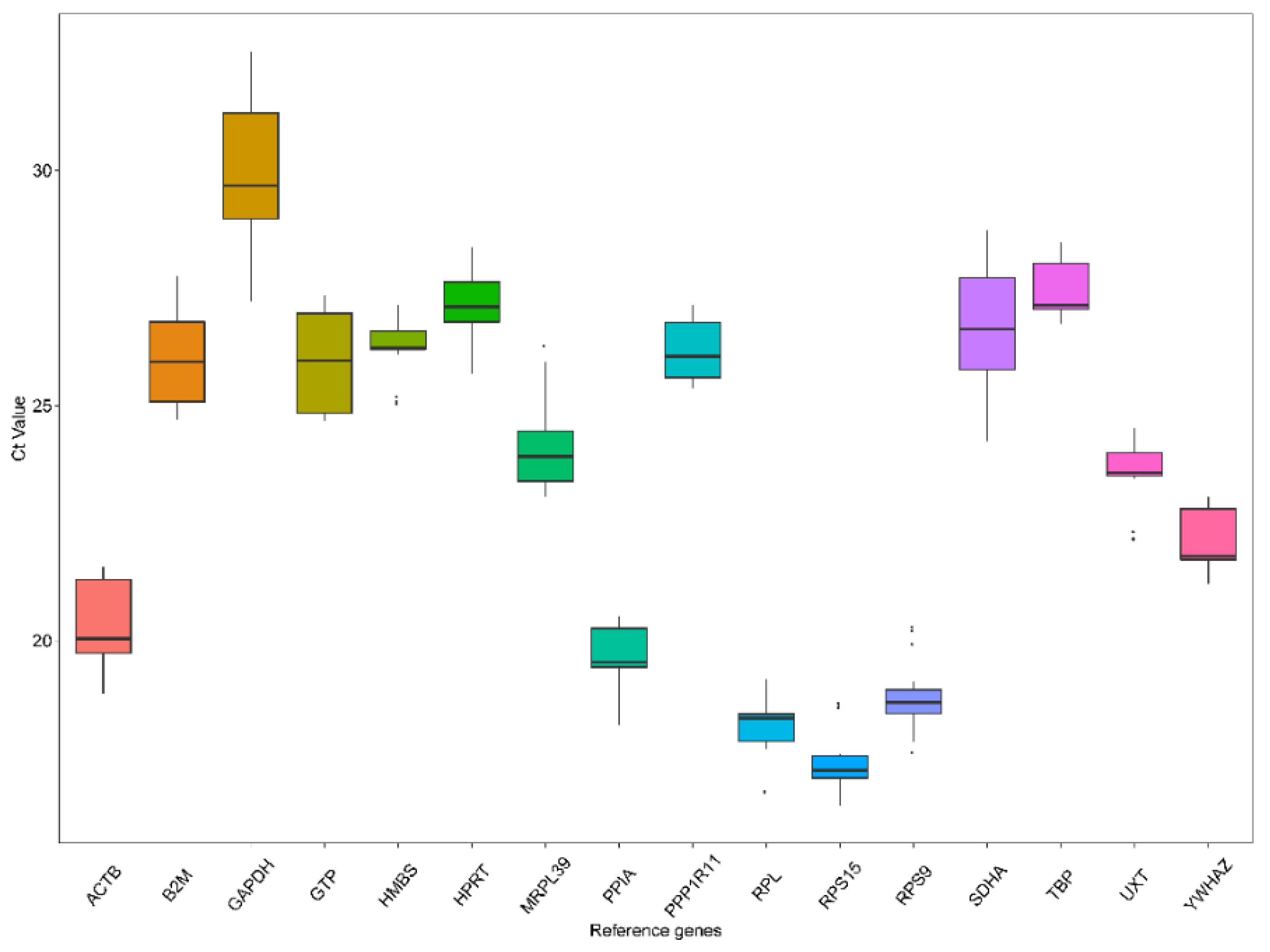 Animals 09 00943 g001 Animals 09 00943 g001