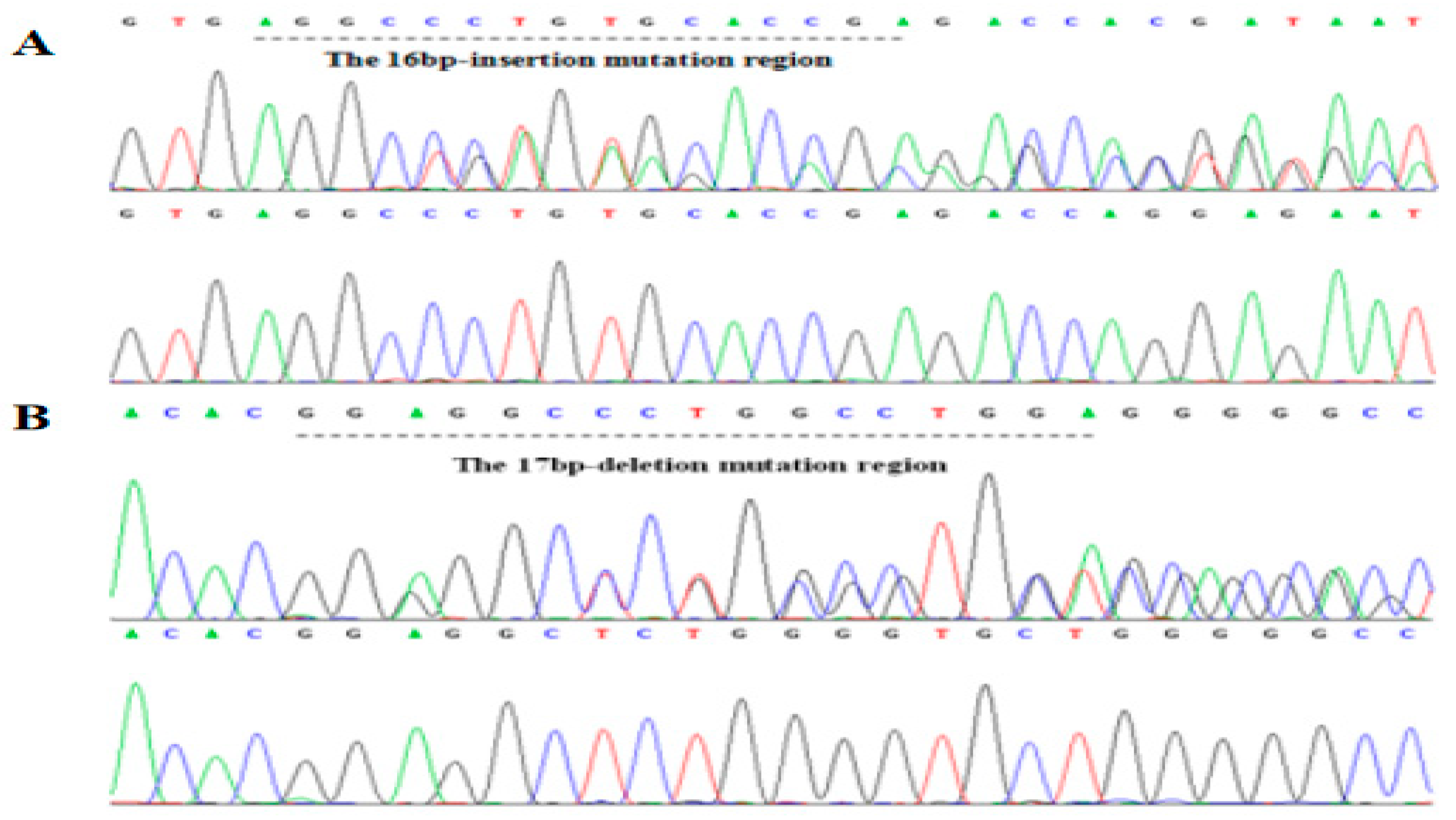 Animals 09 01068 g002 Animals 09 01068 g002