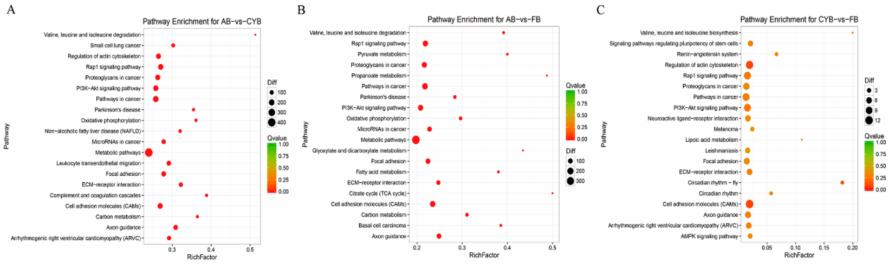 Animals 09 01077 g004 Animals 09 01077 g004