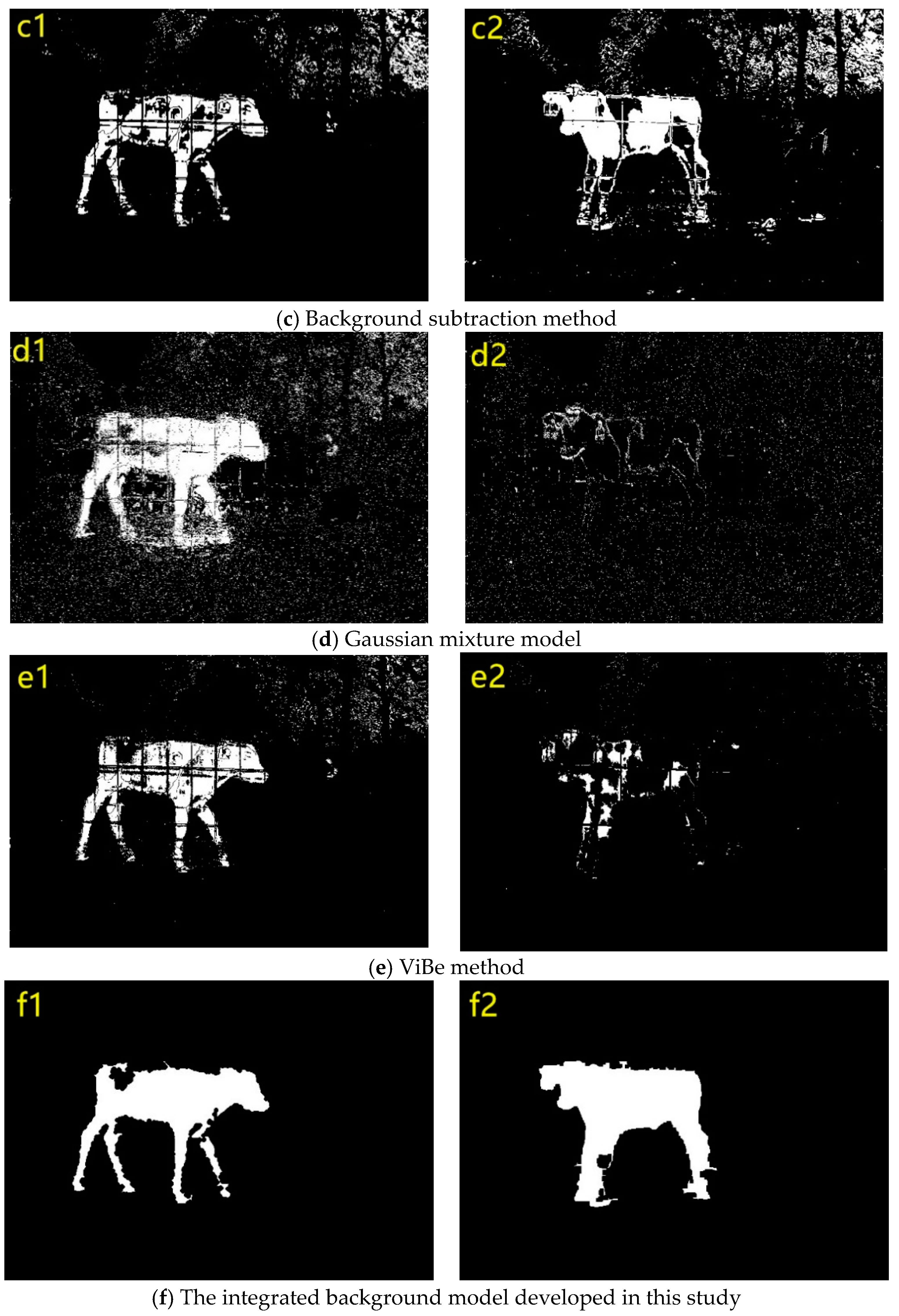 Animals Free Full Text A Machine Vision Based Method For