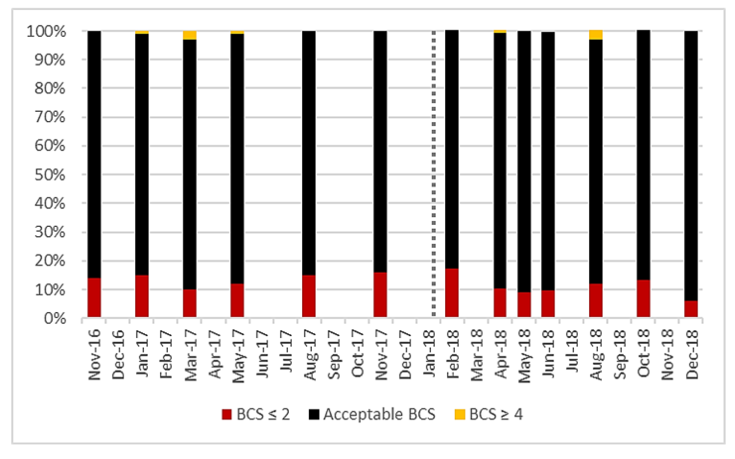 Animals 10 00589 g002