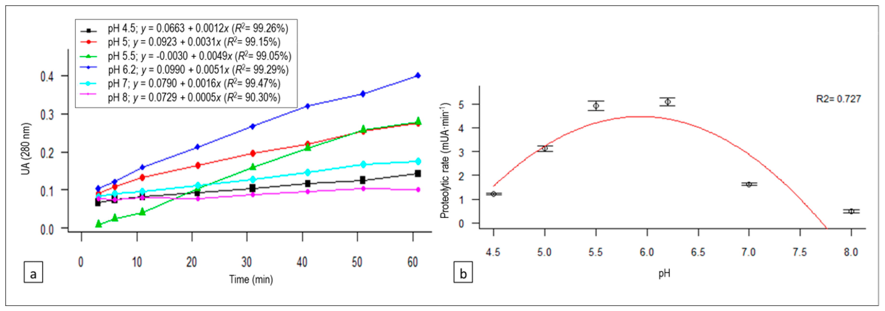 Animals 10 00914 g002 Animals 10 00914 g002