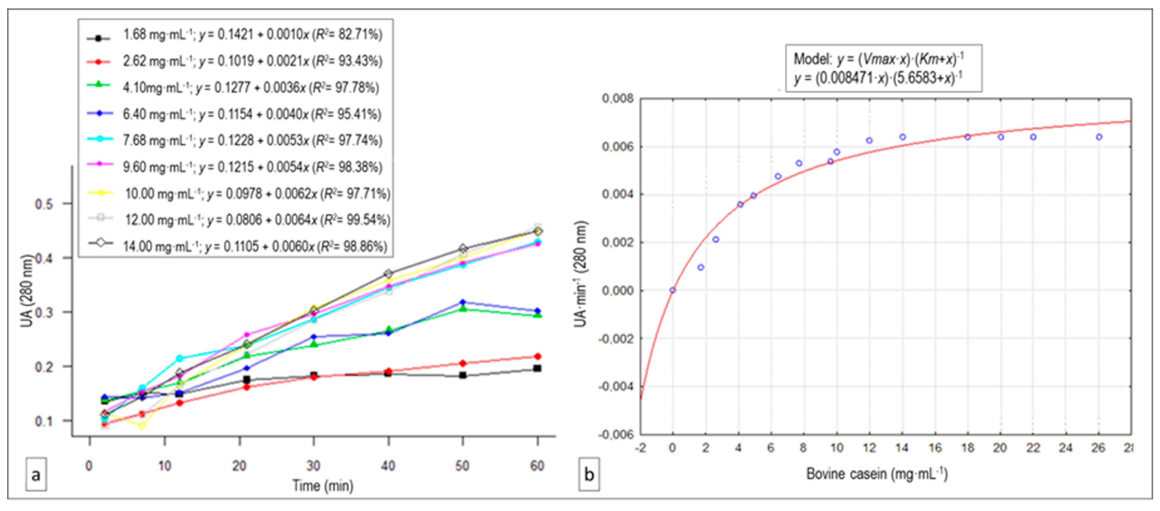 Animals 10 00914 g004 Animals 10 00914 g004