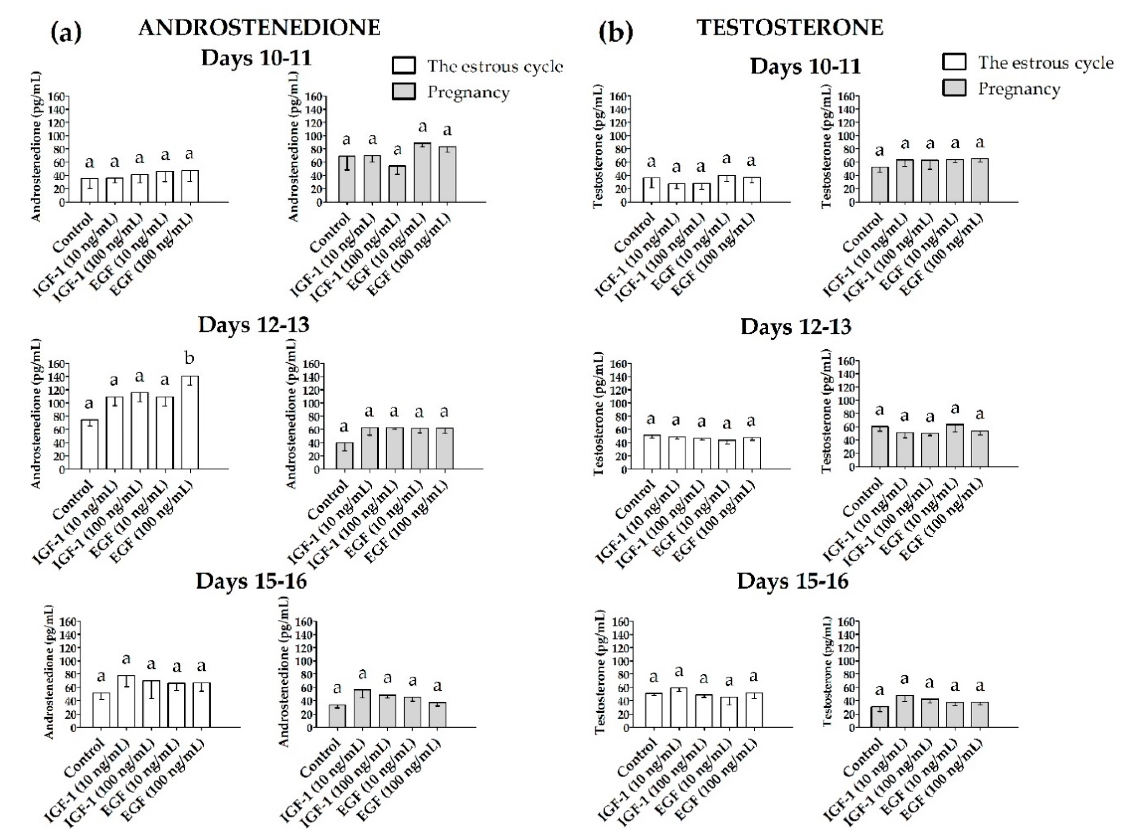 Animals 10 00915 g006
