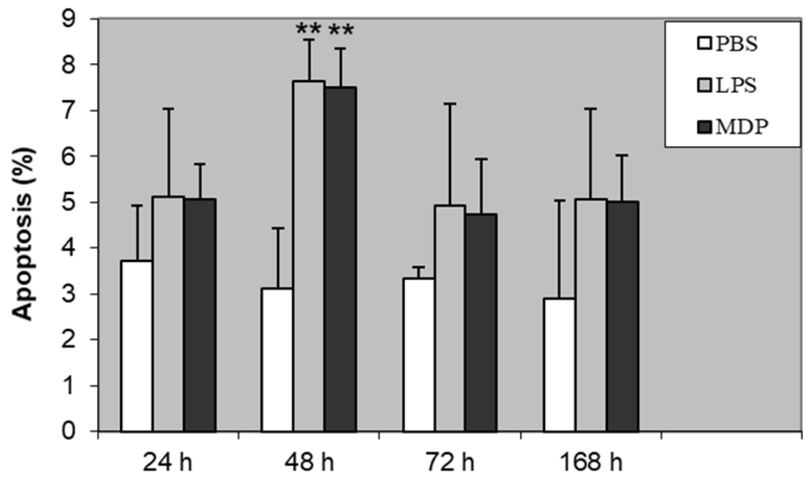 Animals 10 00990 g001