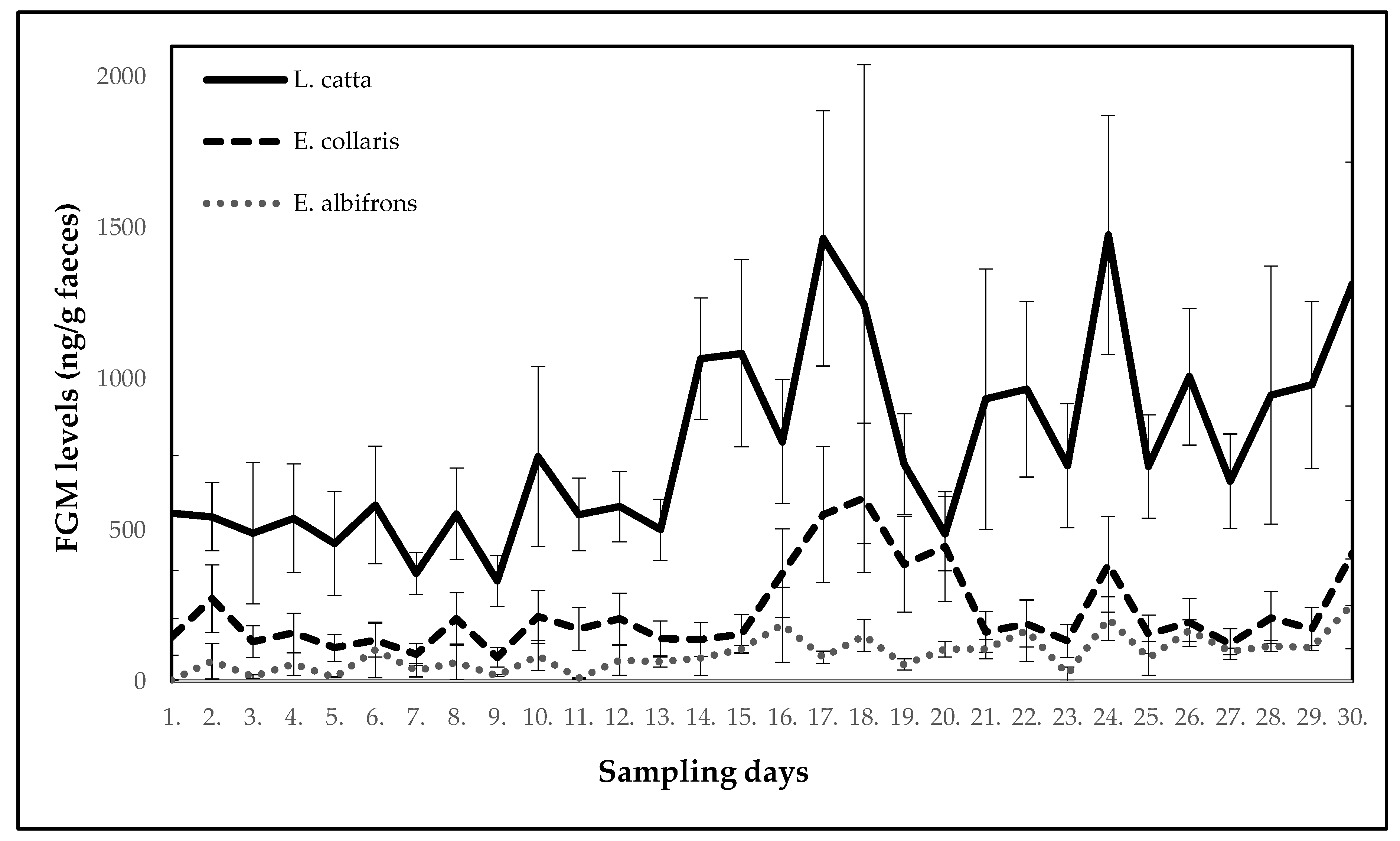 Animals 10 01013 g005 Animals 10 01013 g005