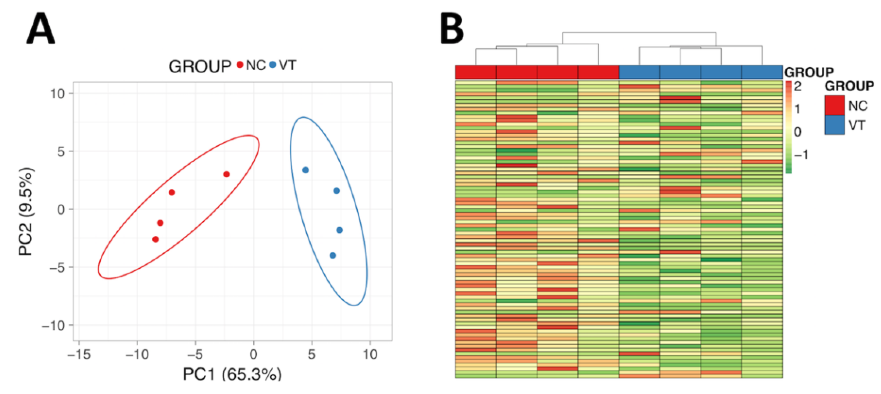 Animals 10 01043 g003