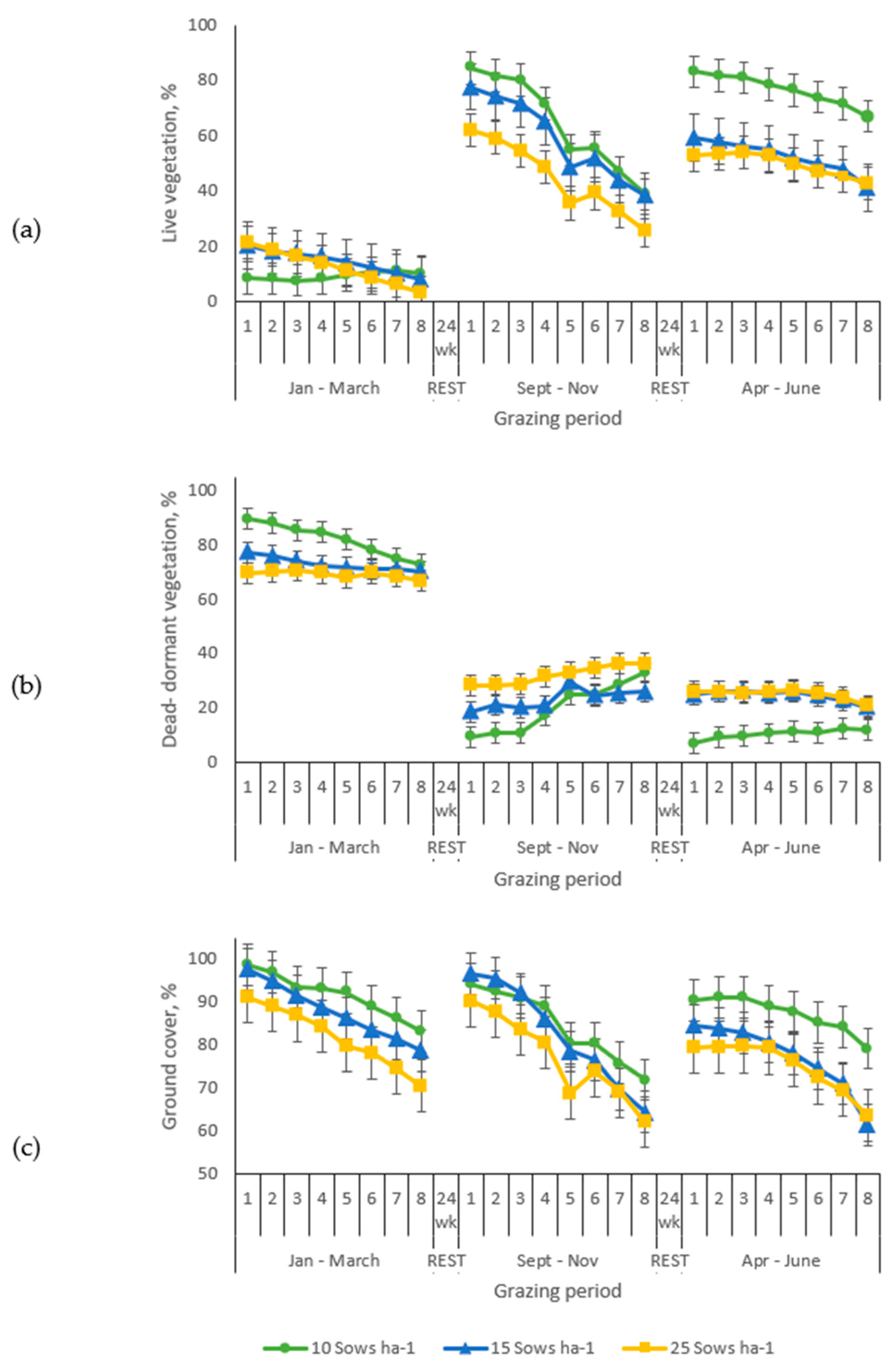 Animals 10 01046 g007 Animals 10 01046 g007