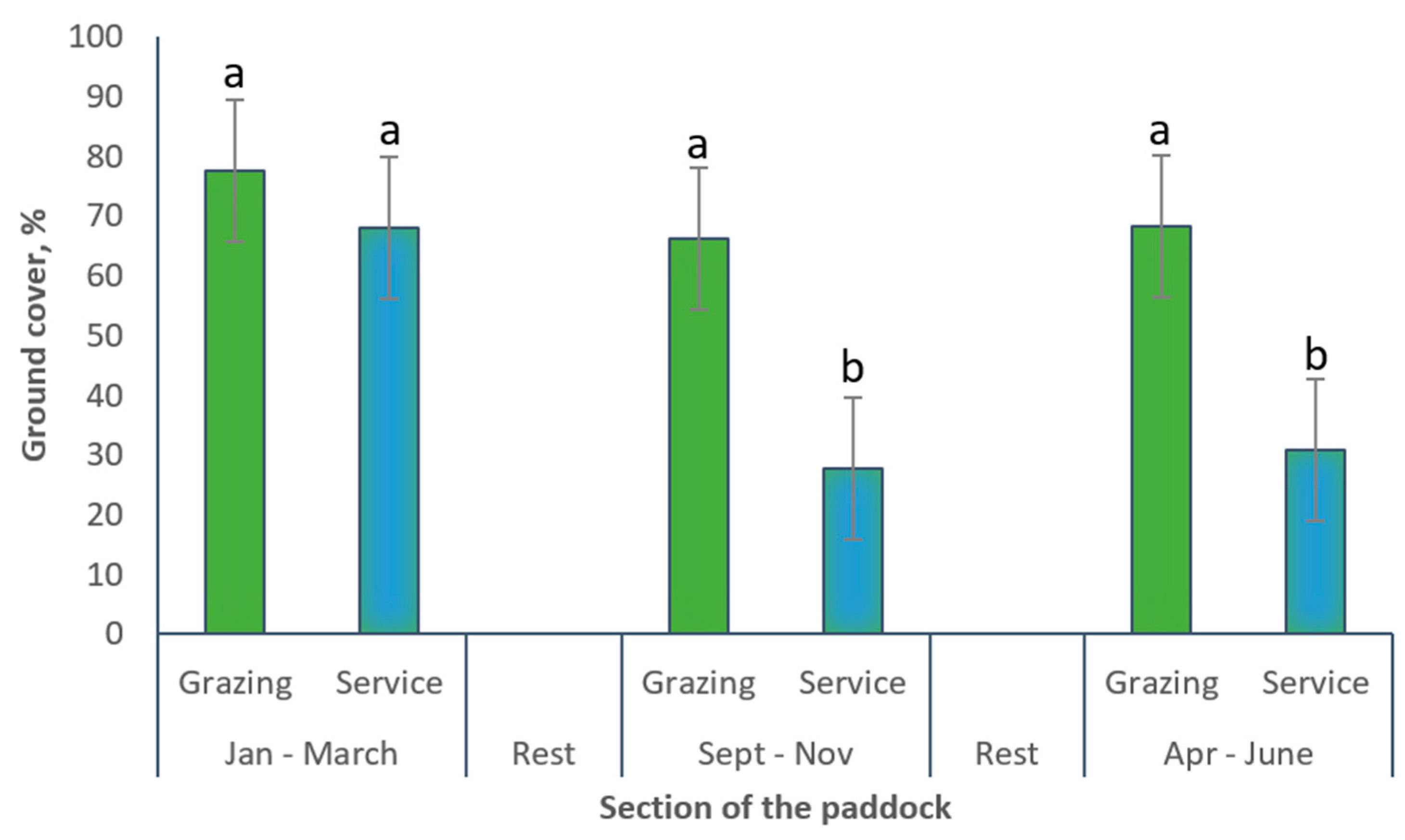 Animals 10 01046 g008 Animals 10 01046 g008
