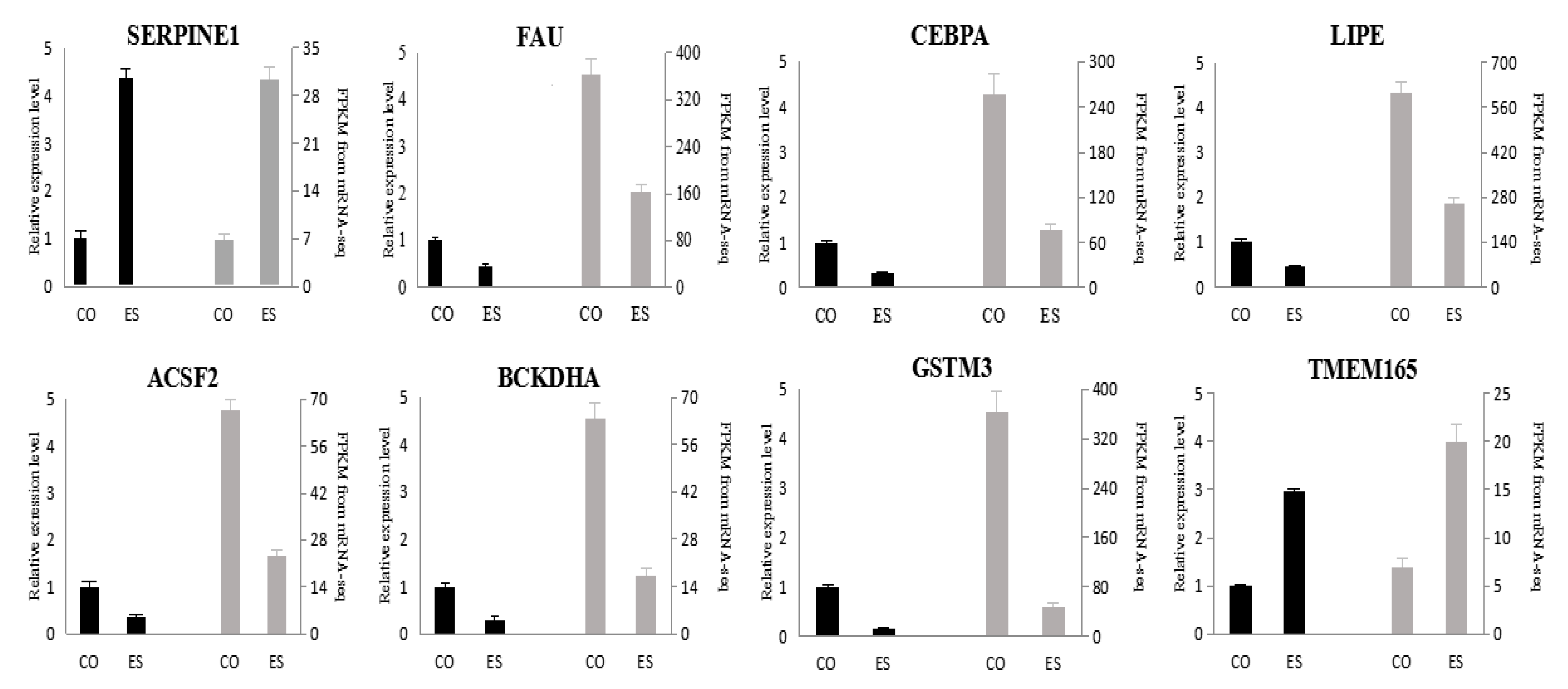 Animals 10 01150 g002 Animals 10 01150 g002