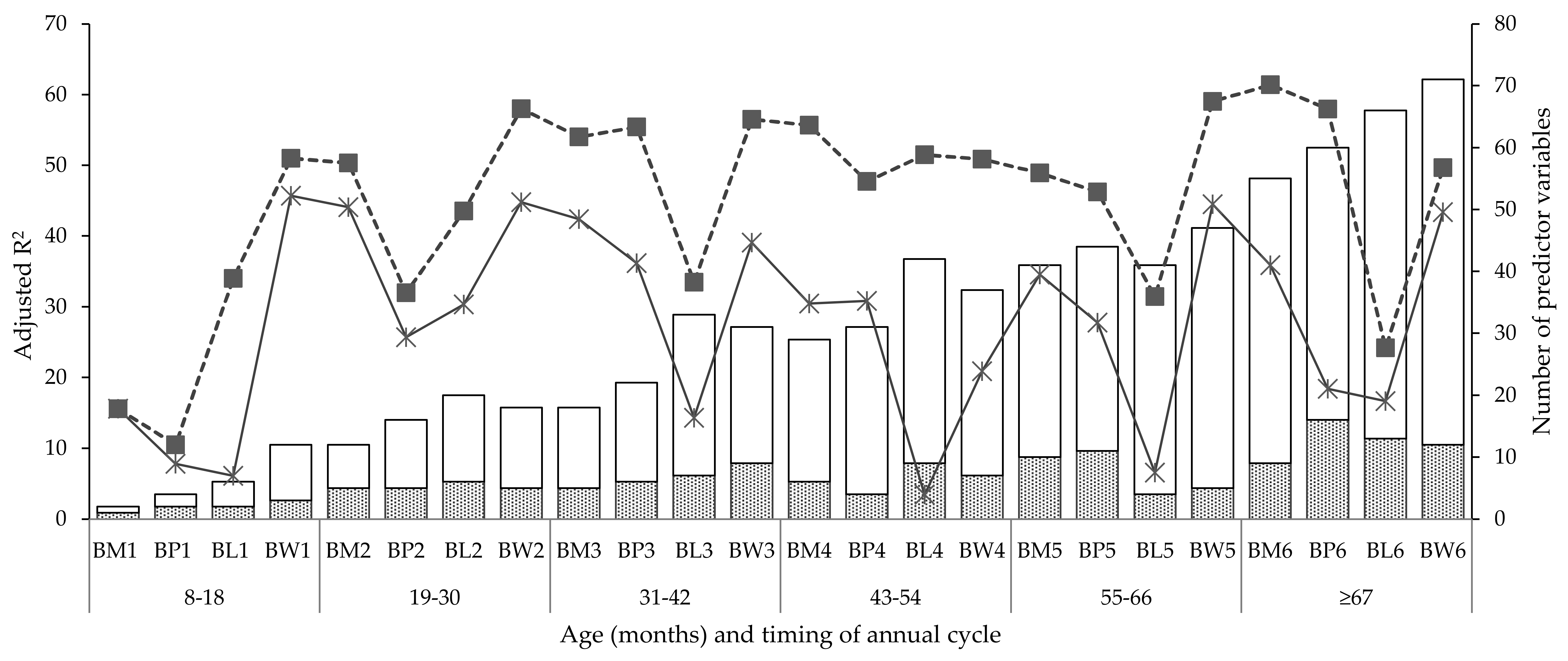 Animals 10 01182 g001