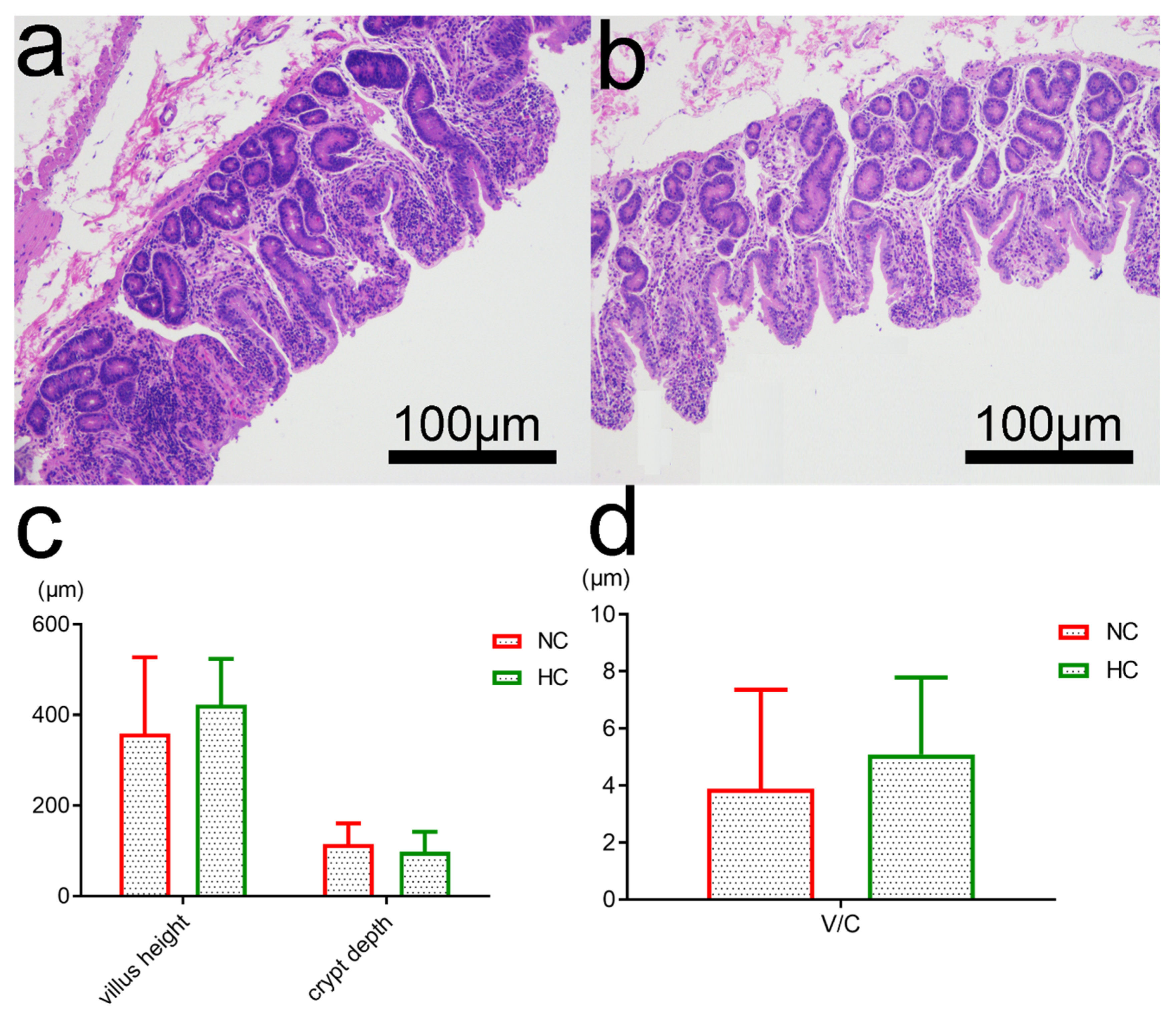 Animals 10 01261 g005 Animals 10 01261 g005