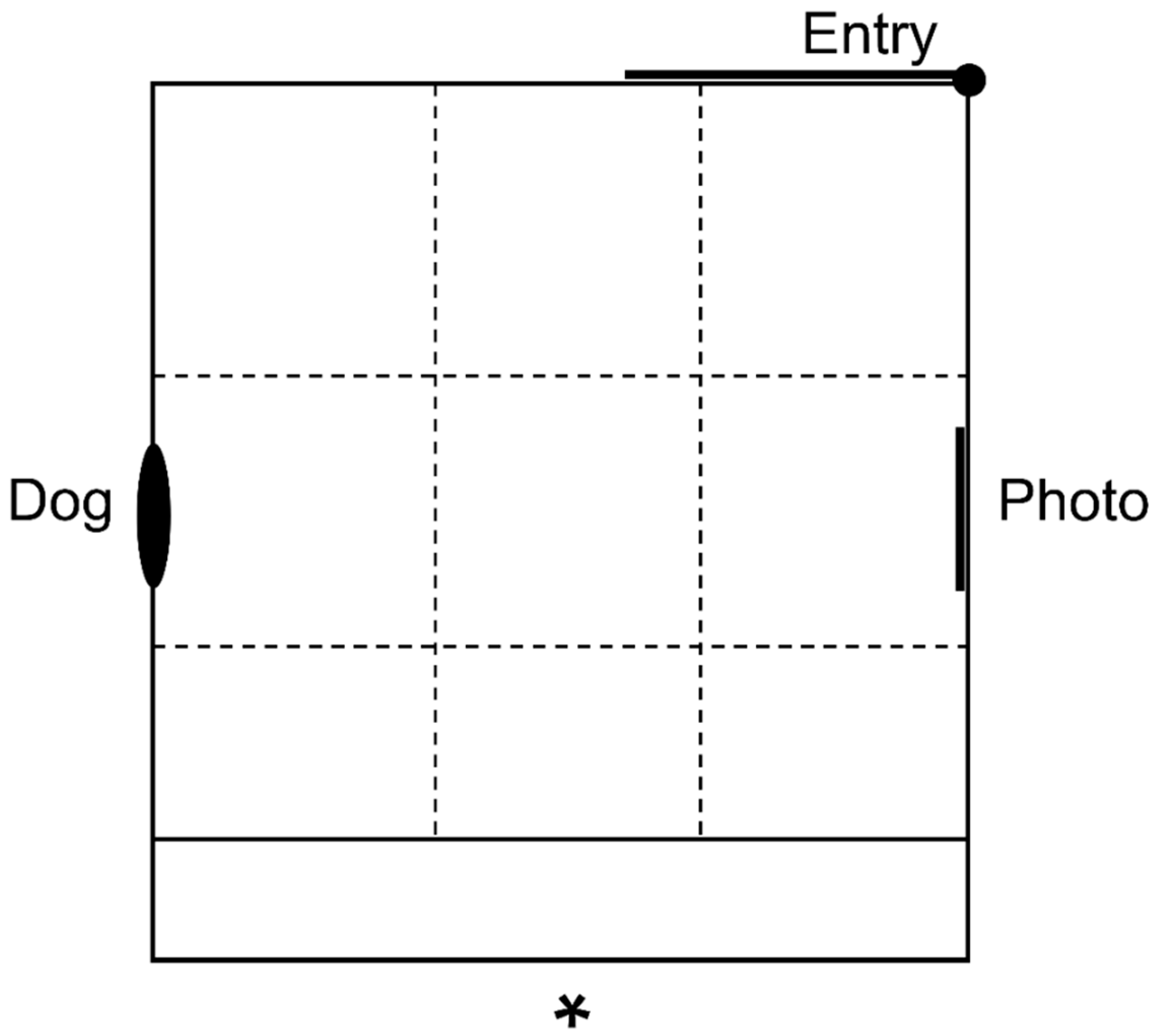 69 Position Pussy Eating - Animals | Free Full-Text | Attention Bias Test Measures Negative But Not  Positive Affect in Sheep: A Replication Study