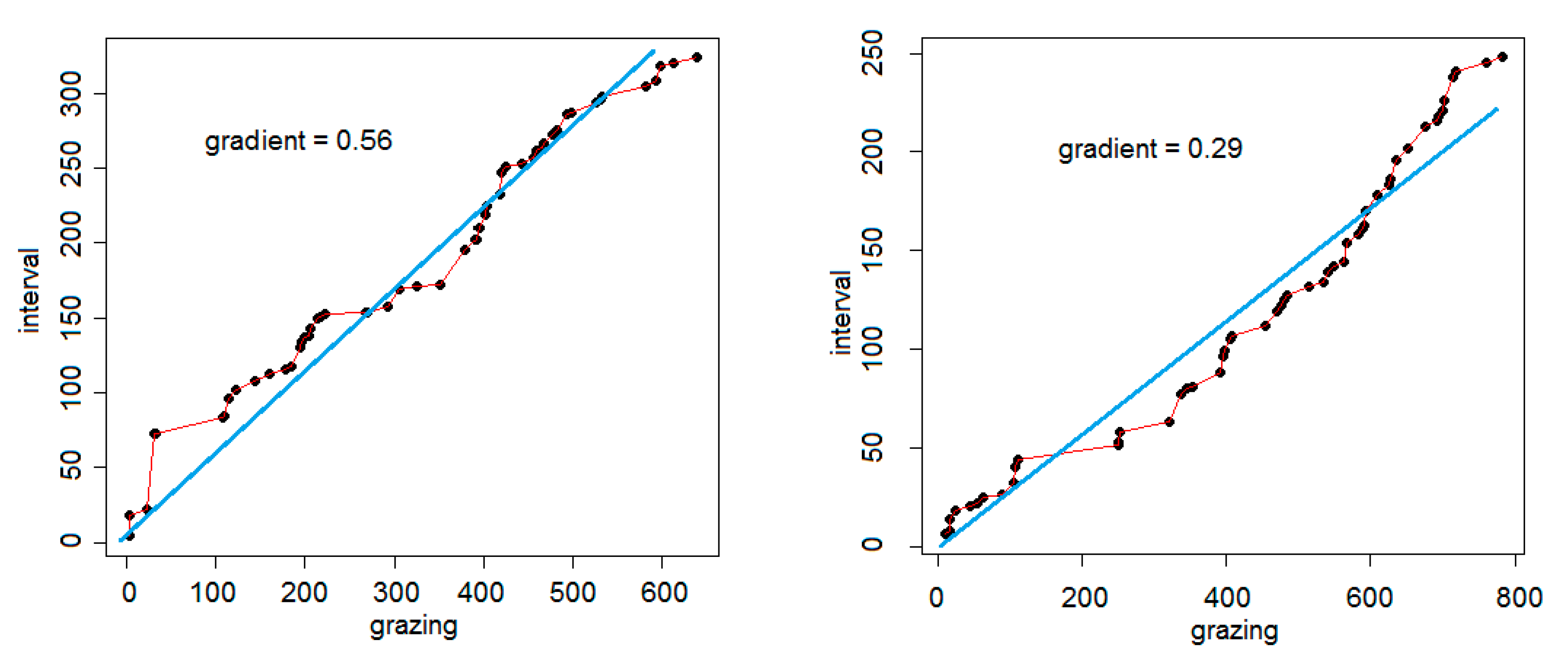 Animals 10 01471 g001 Animals 10 01471 g001