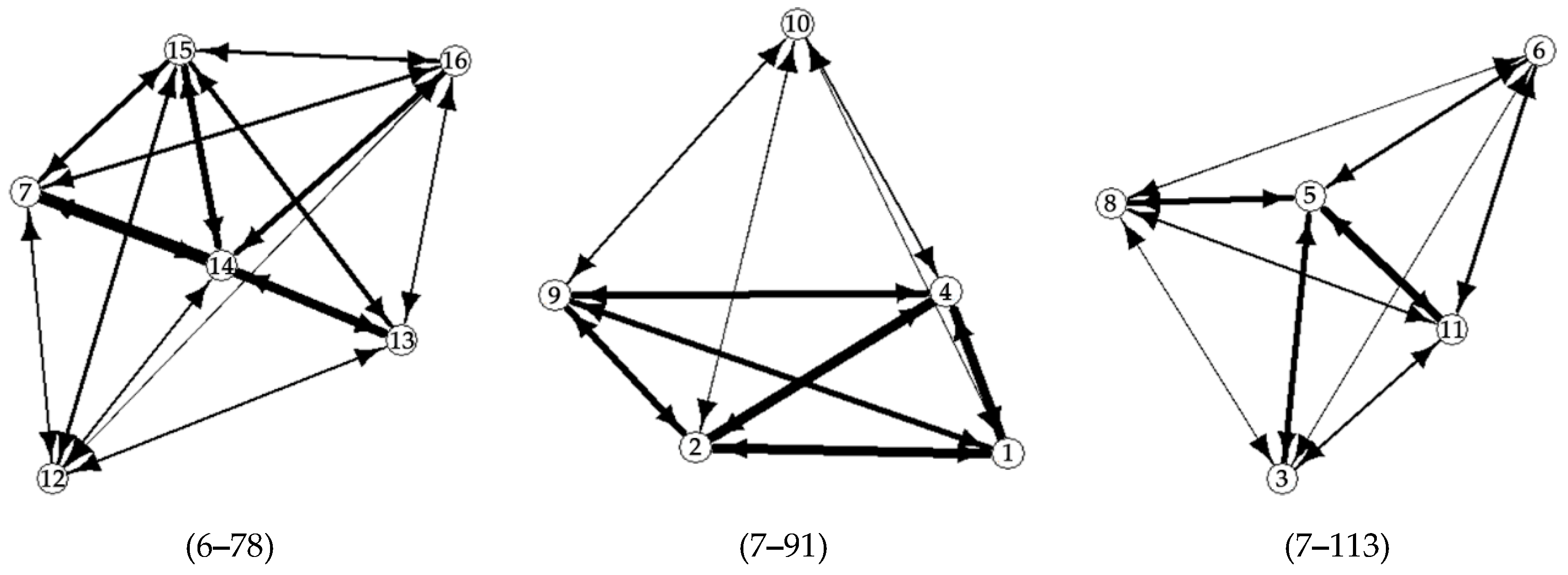Animals 10 01510 g001