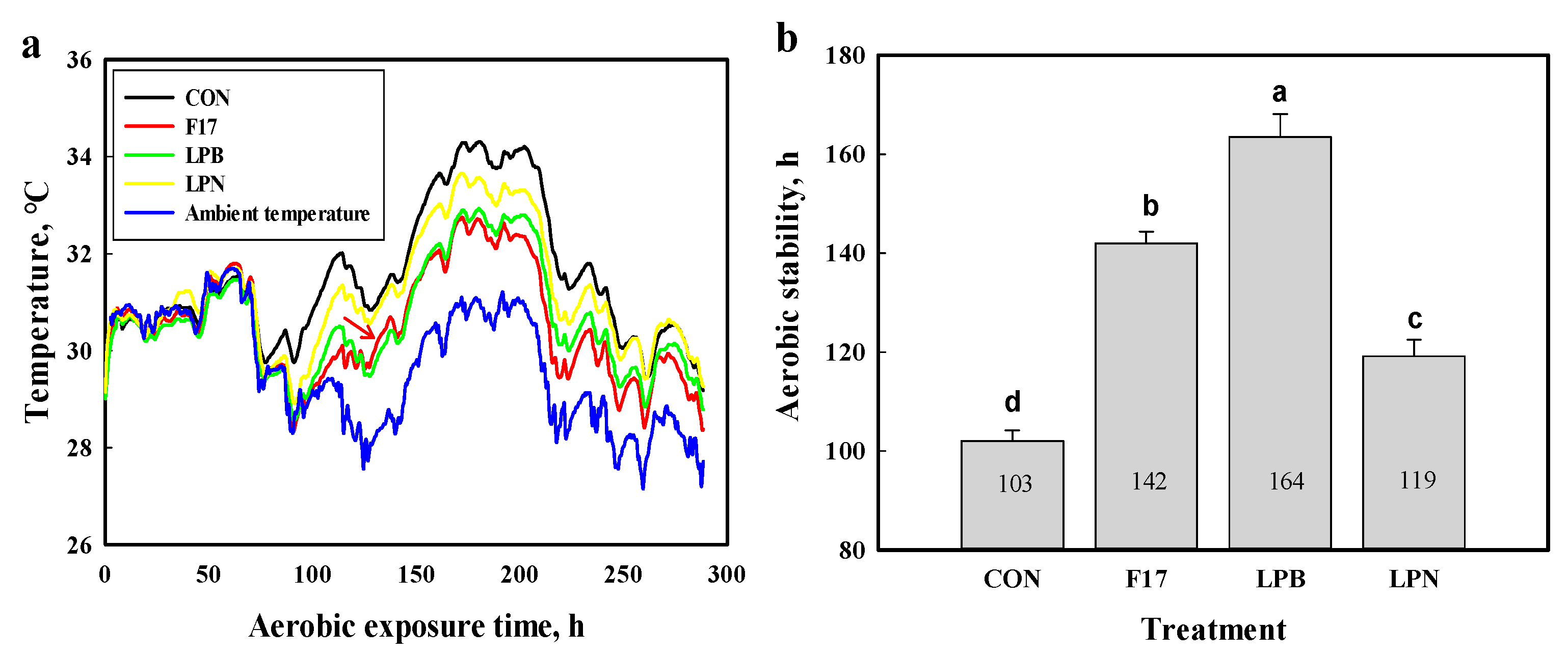 Animals 10 01575 g001 Animals 10 01575 g001