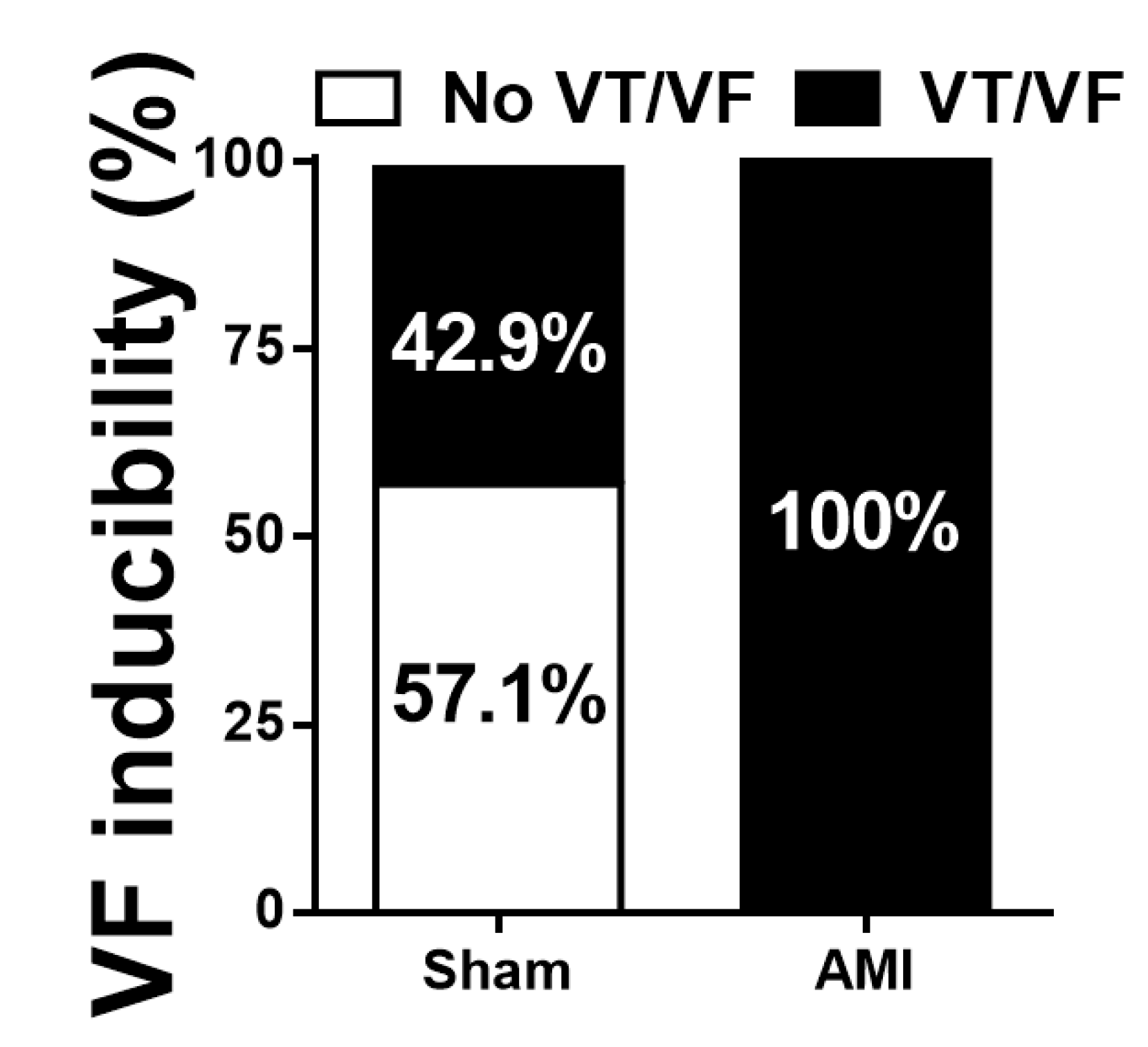 Animals 10 01576 g009 Animals 10 01576 g009