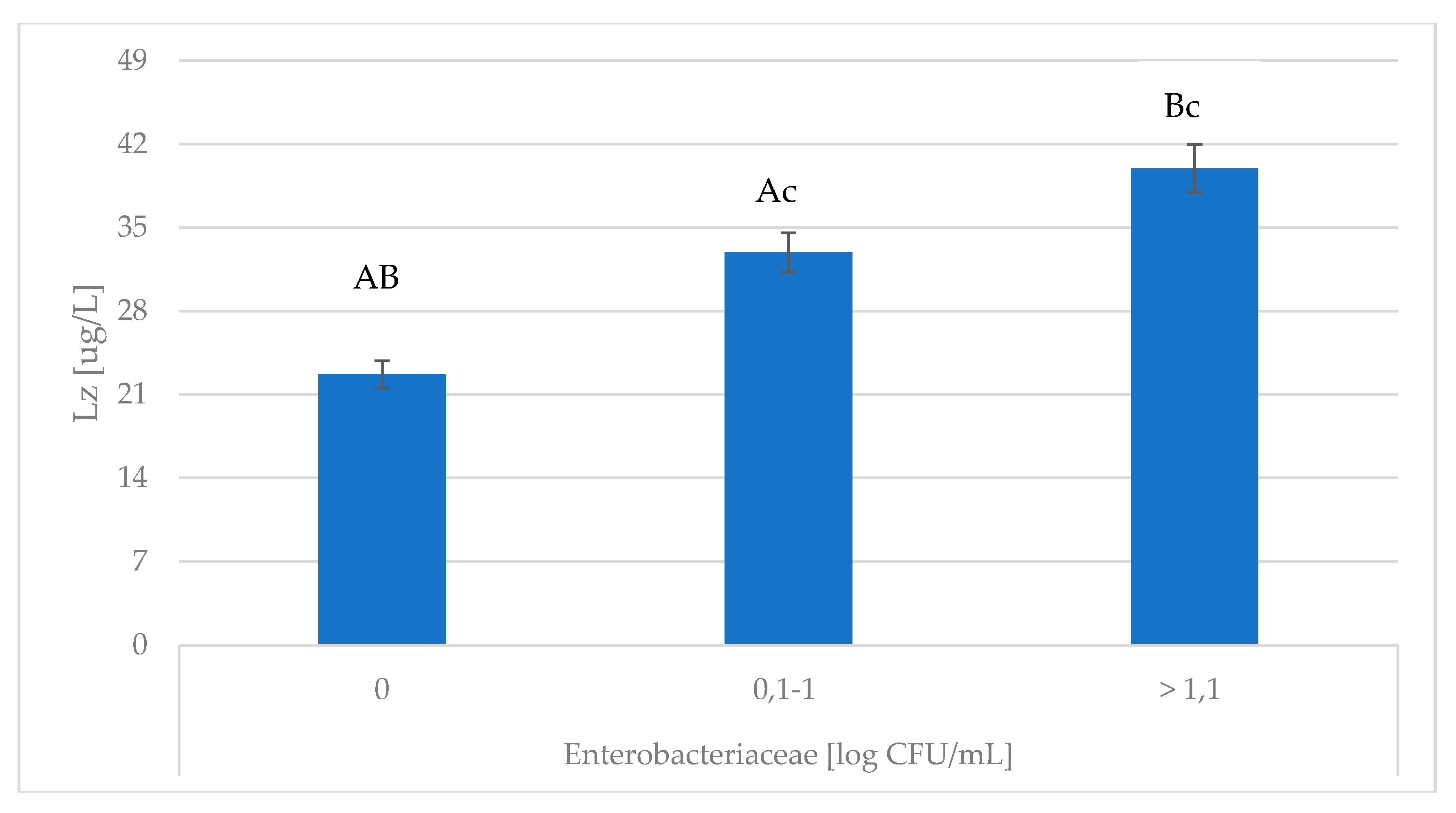 Animals 10 01591 g001 Animals 10 01591 g001