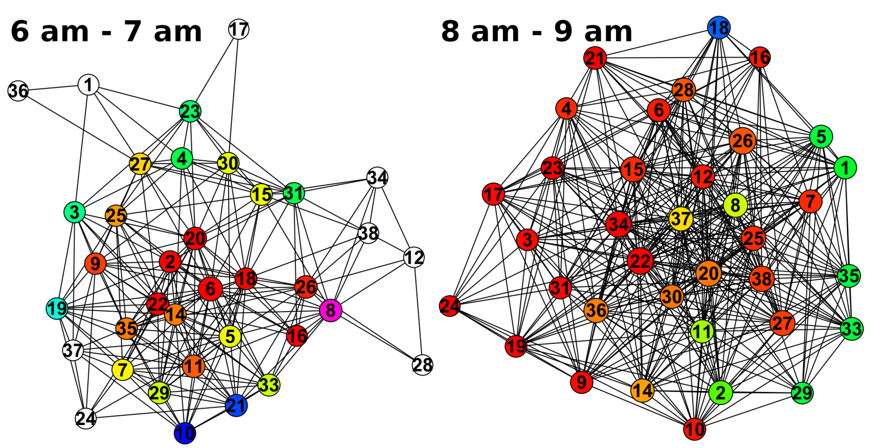 Animals 10 01932 g004 Animals 10 01932 g004
