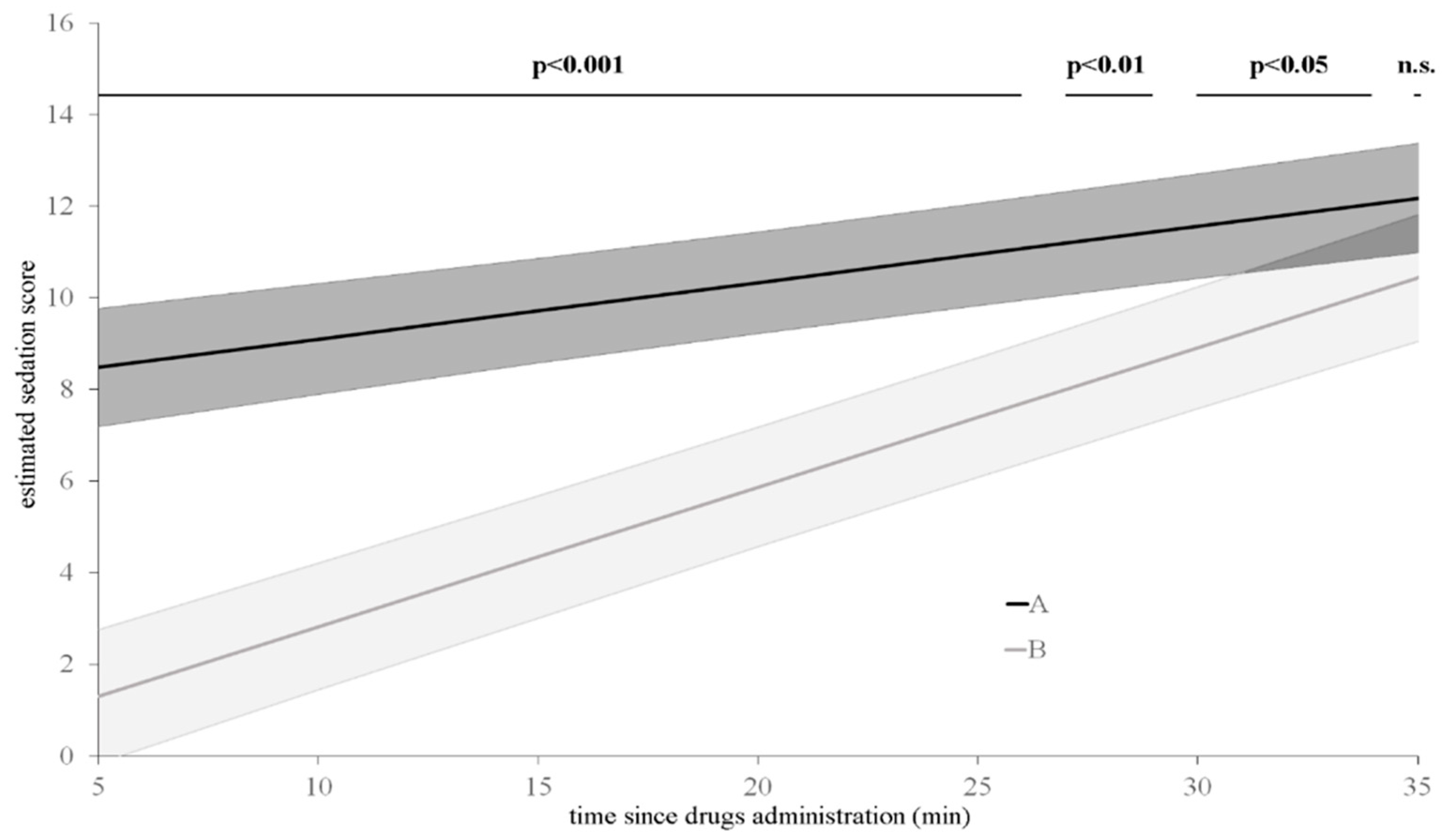 Animals 10 02057 g001