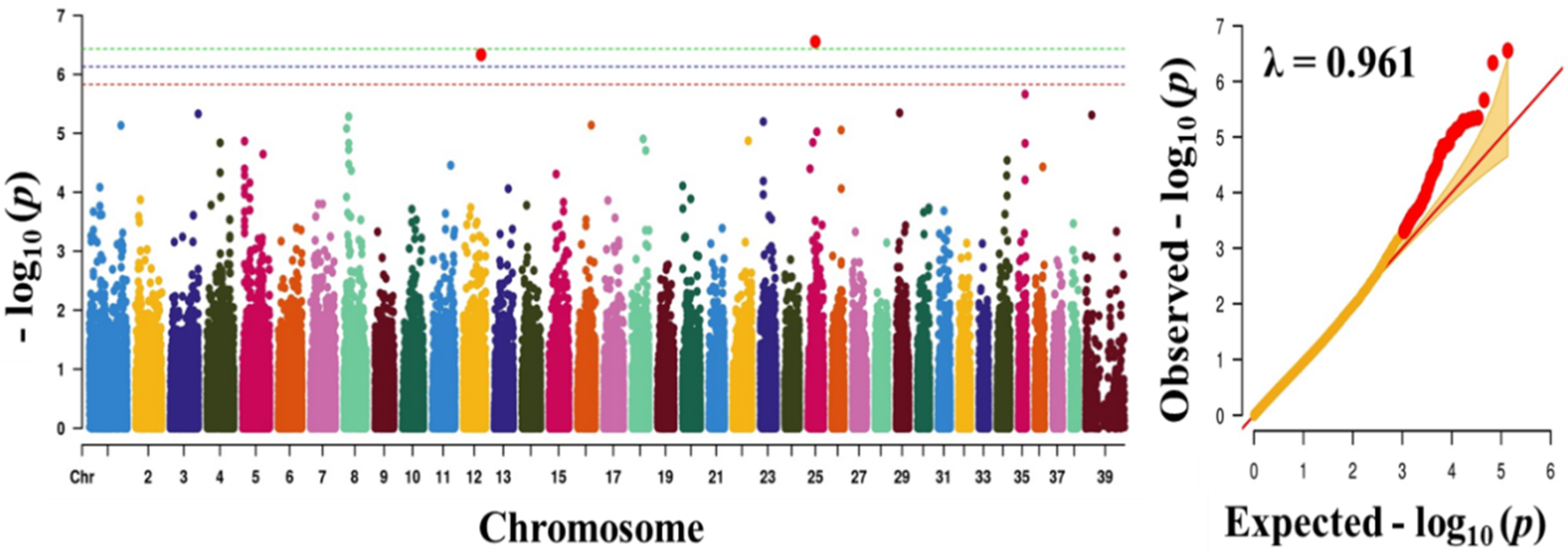 Animals 10 02071 g003