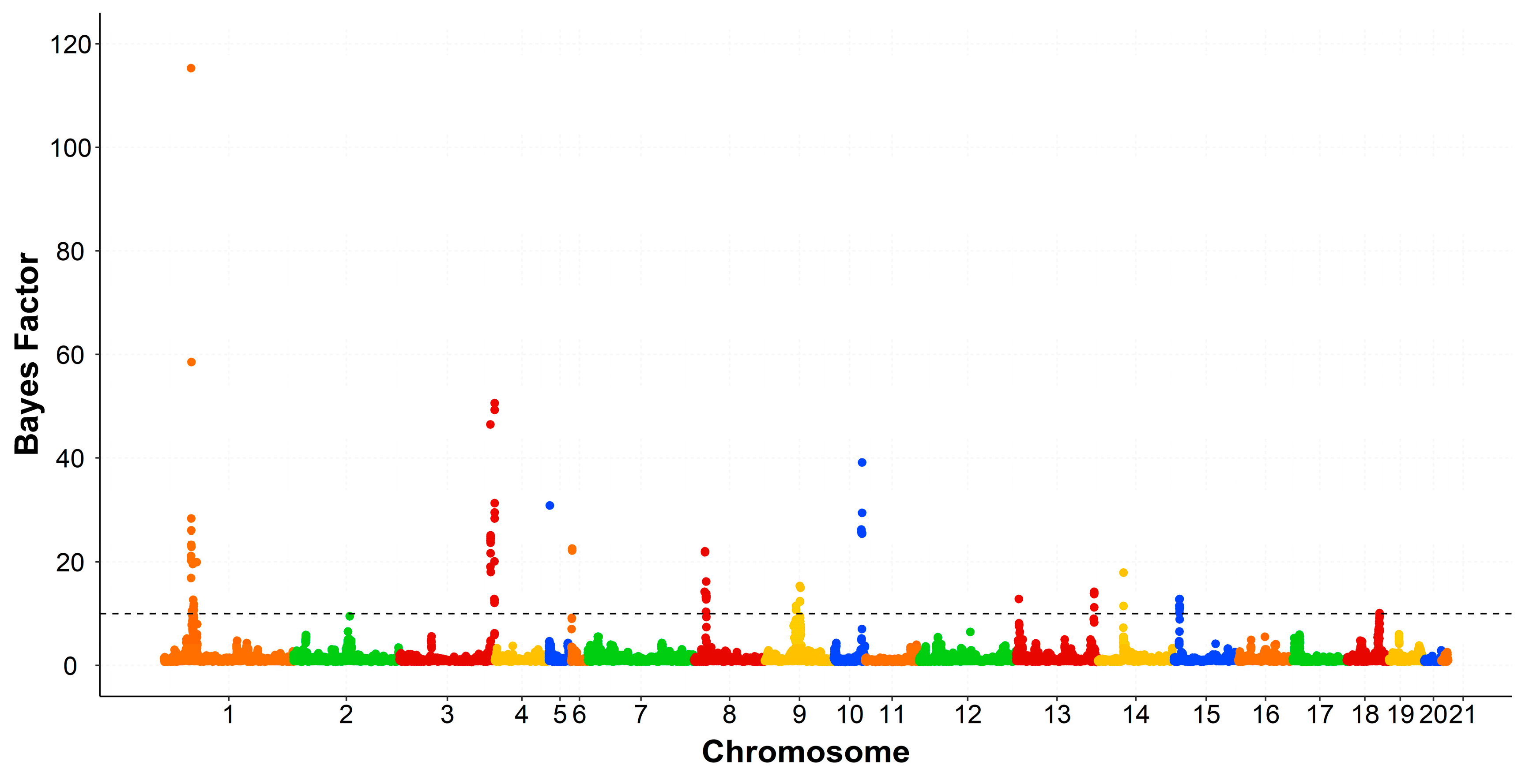 Animals 10 02090 g001